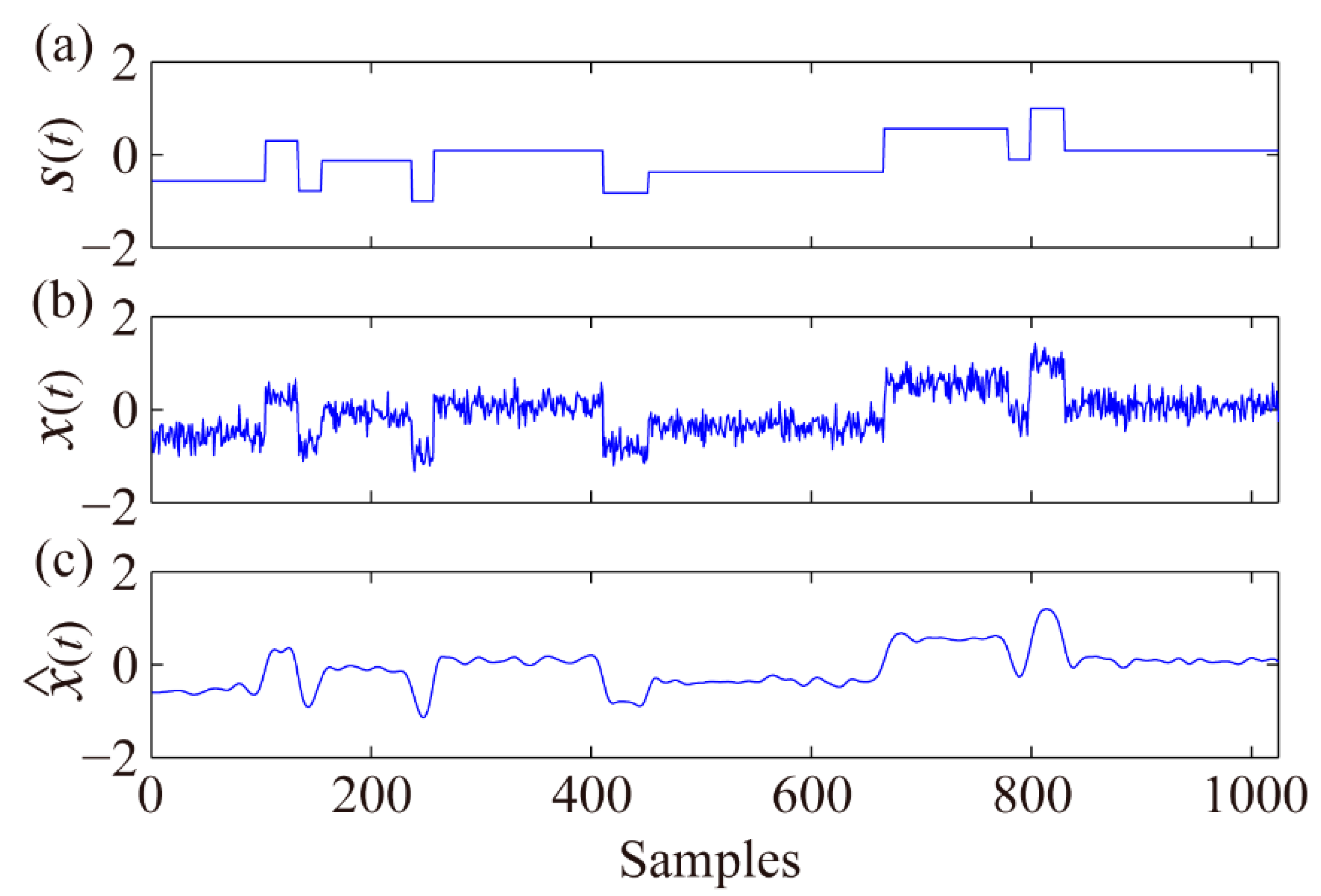 Sensors 21 05271 g002