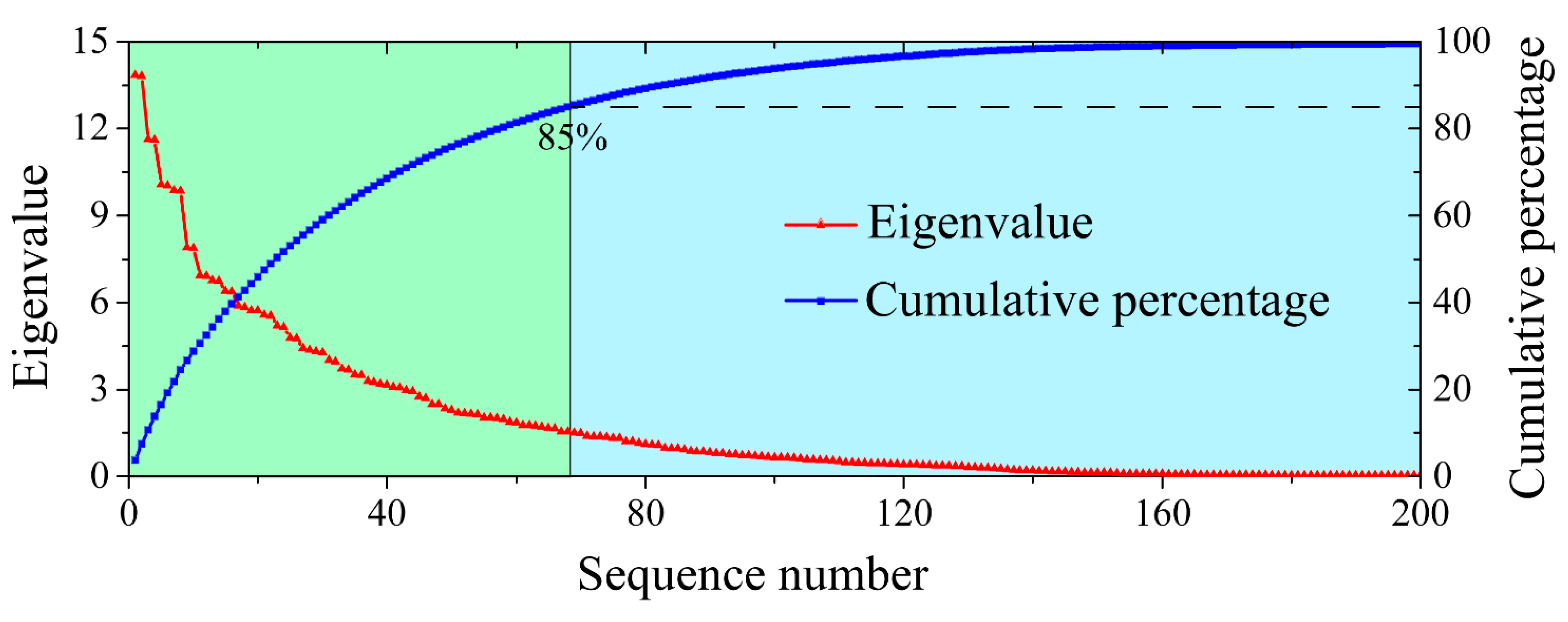 Sensors 21 05271 g004