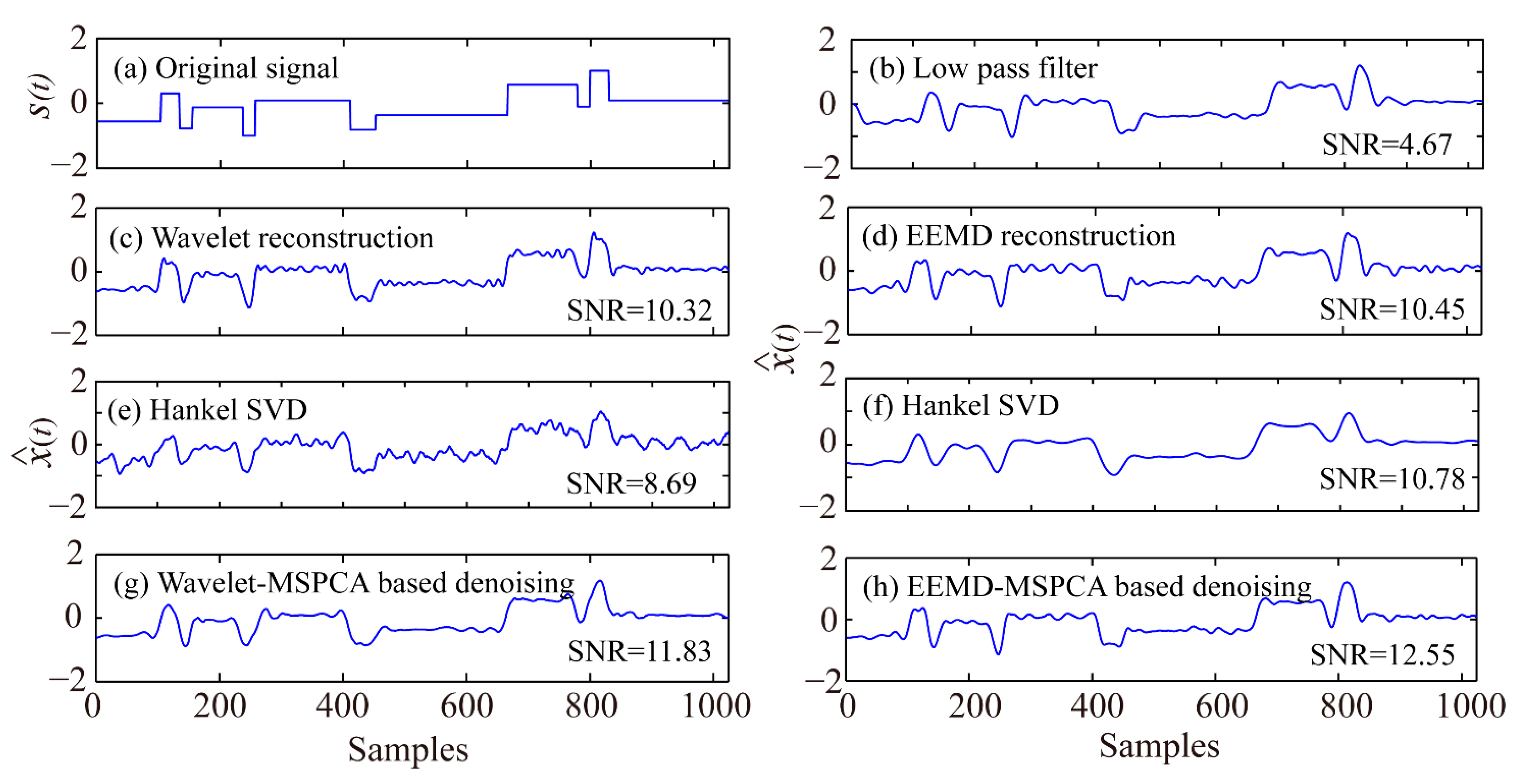 Sensors 21 05271 g008