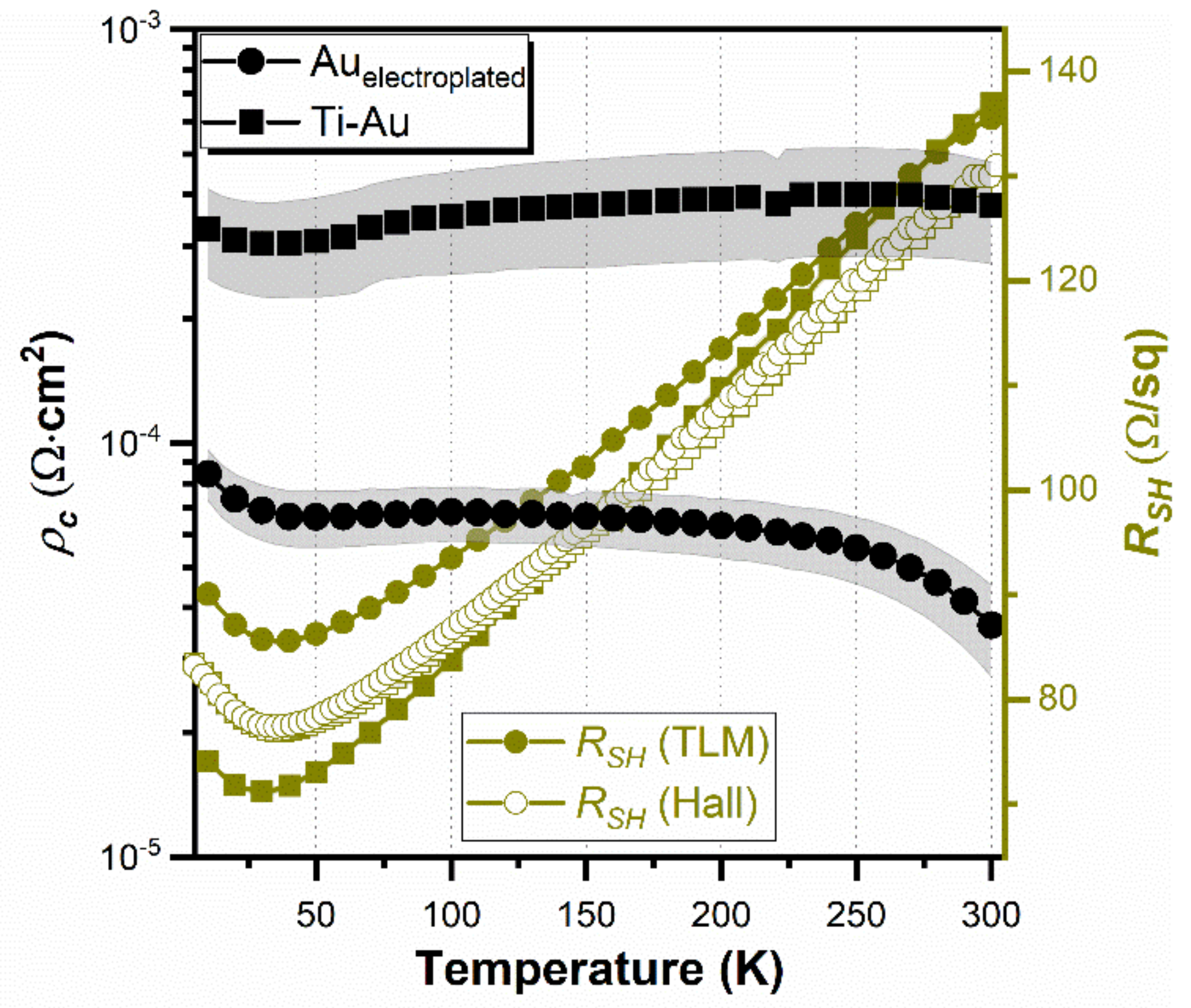 Sensors 21 05272 g004