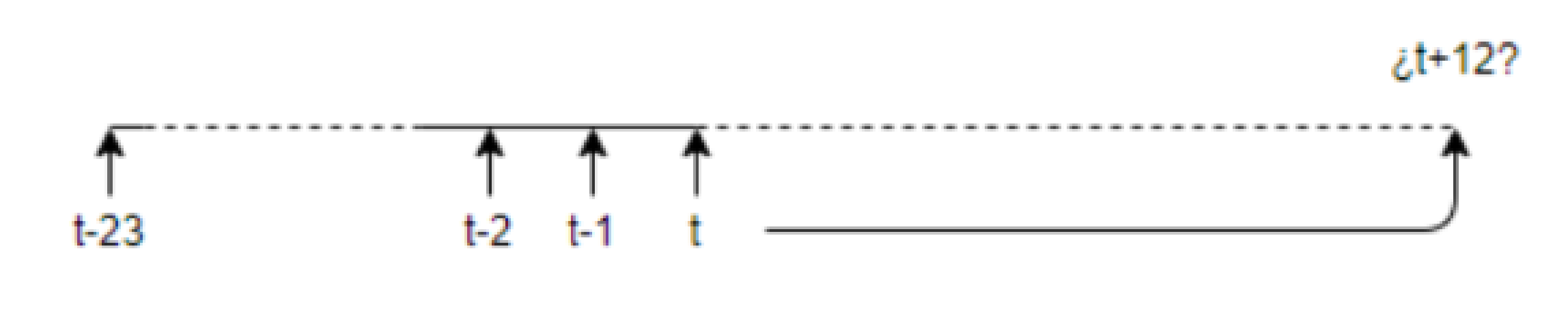 Sensors 21 05273 g008