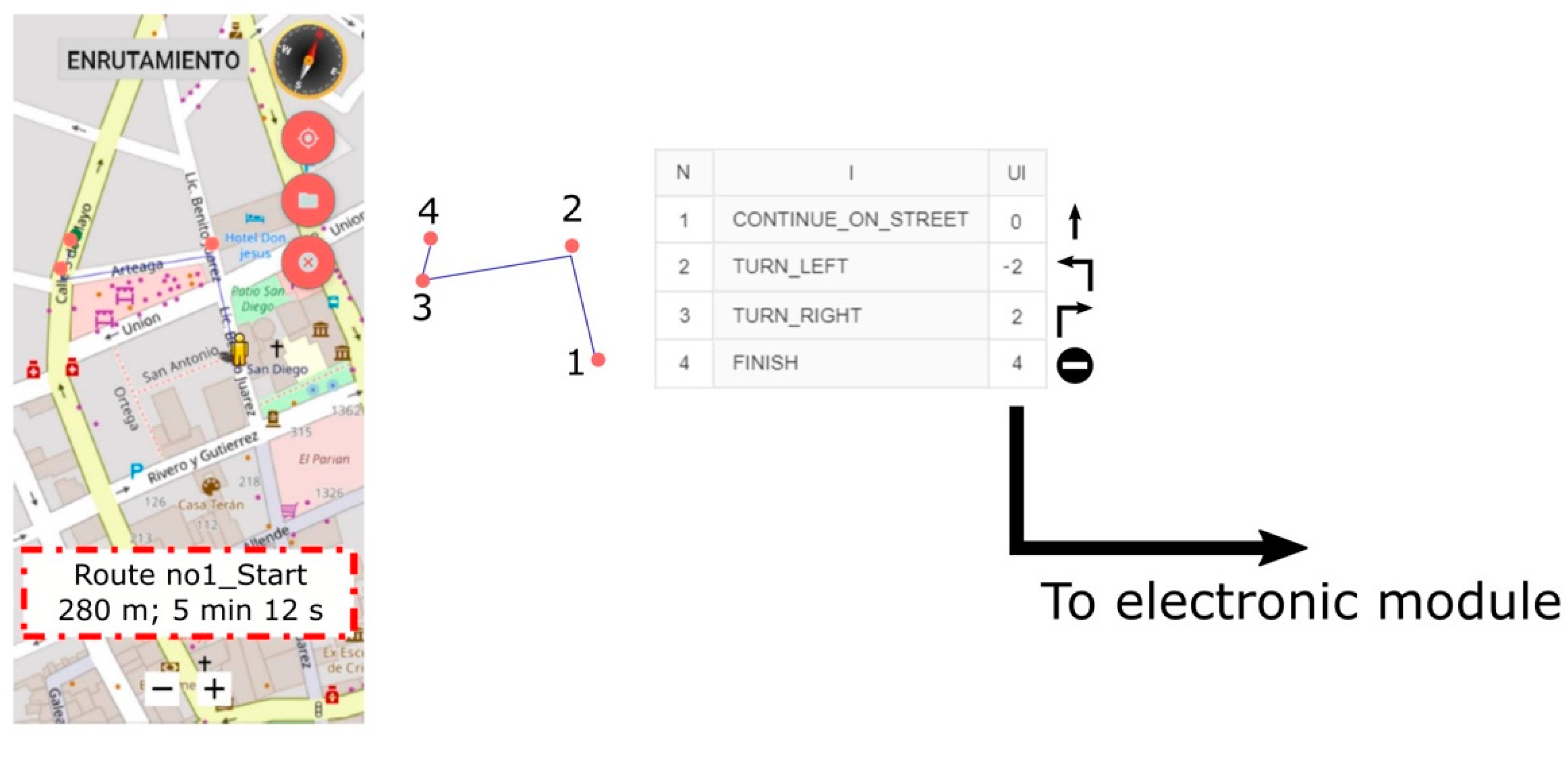 Sensors 21 05274 g010