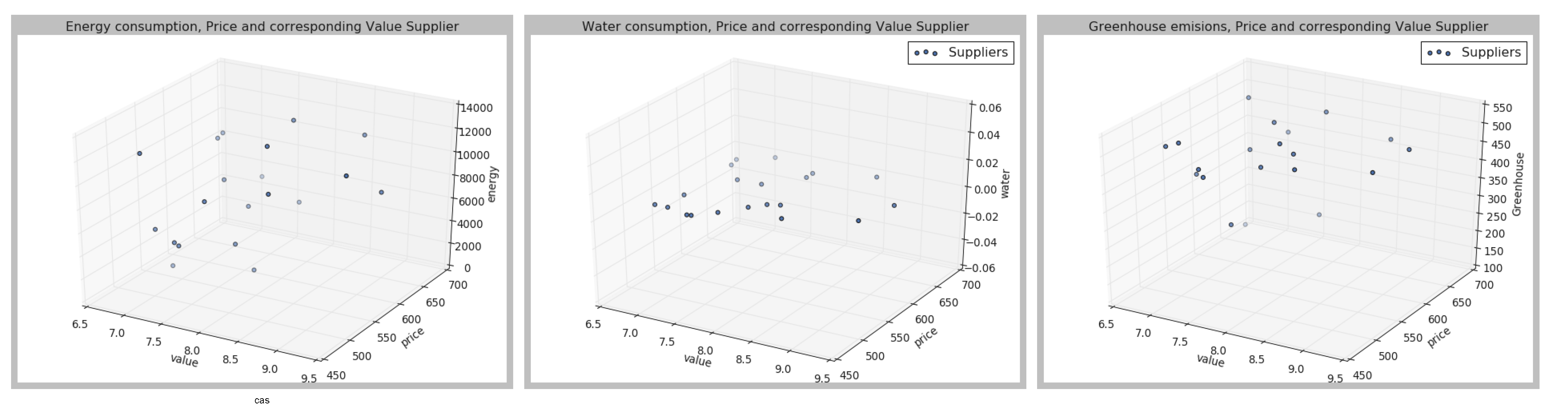 Sensors 21 05276 g003