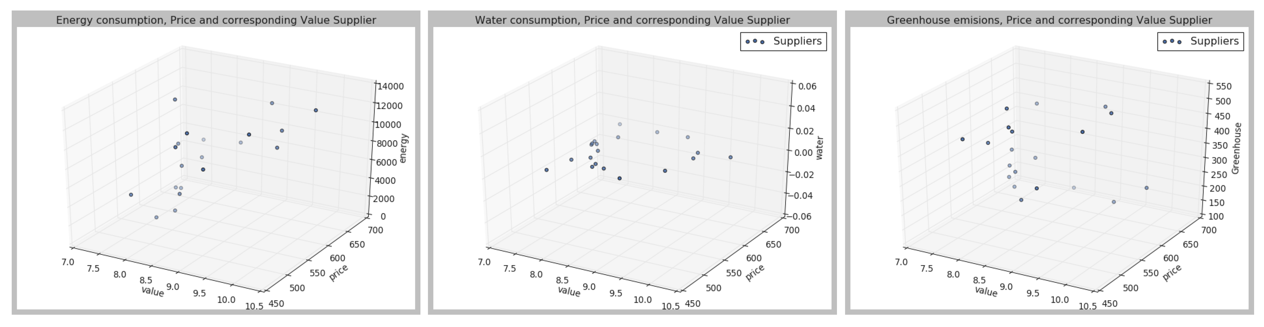 Sensors 21 05276 g004