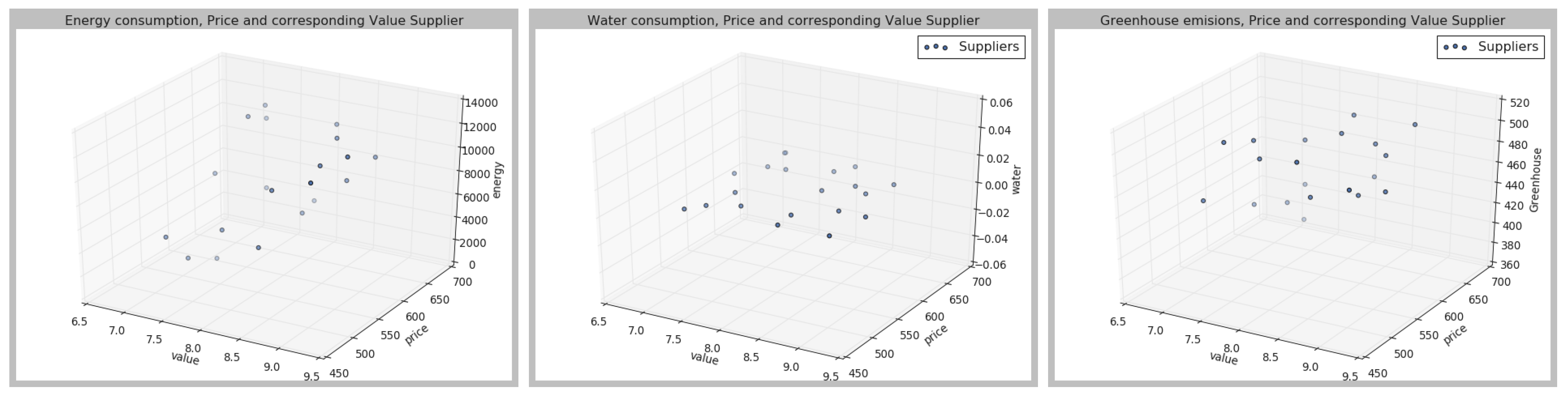 Sensors 21 05276 g005