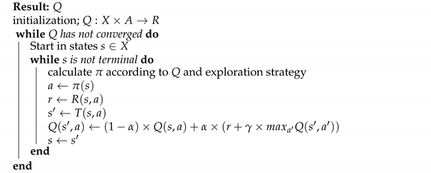 Sensors 21 05276 i001