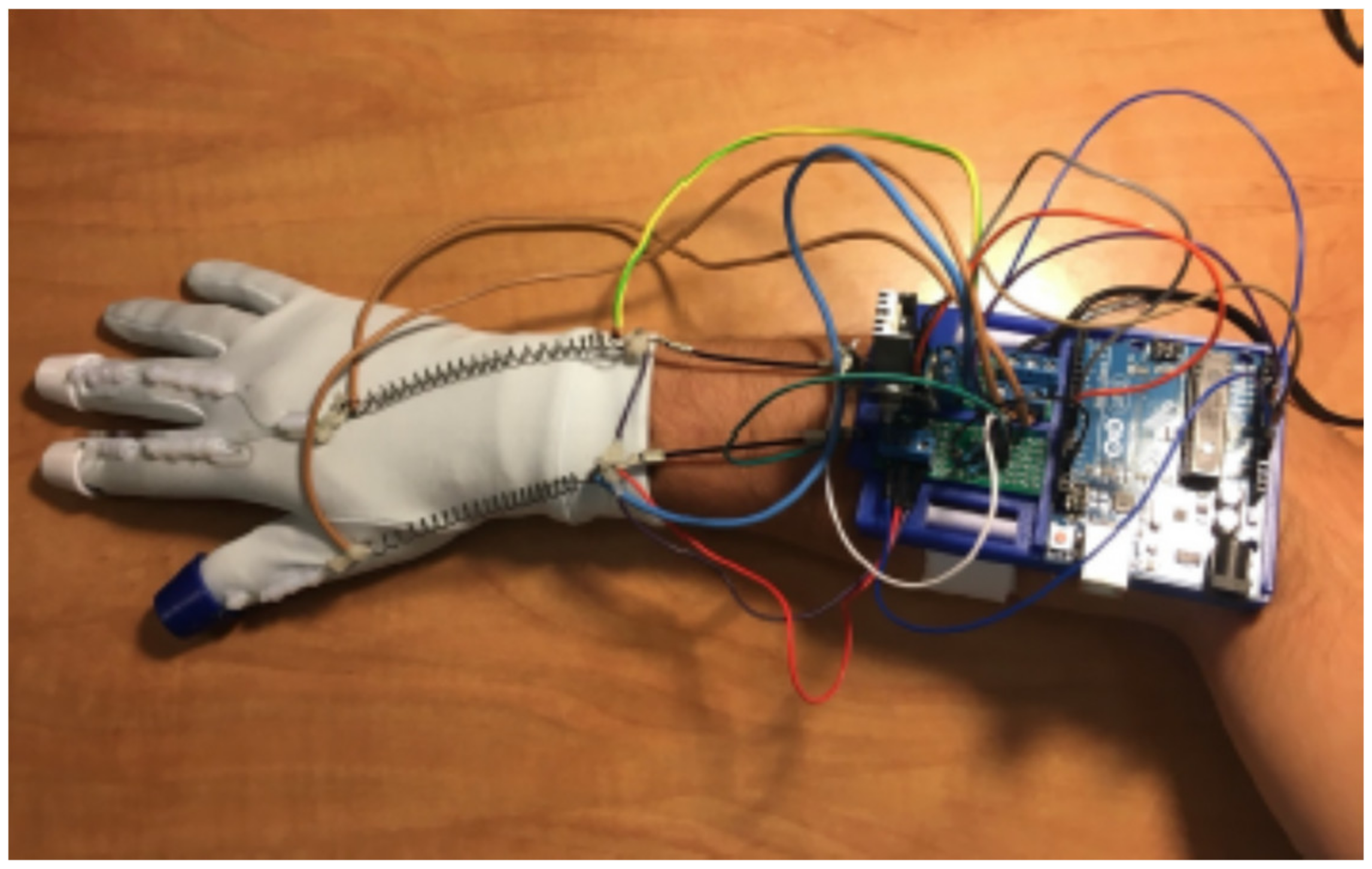 Sensors 21 05278 g004