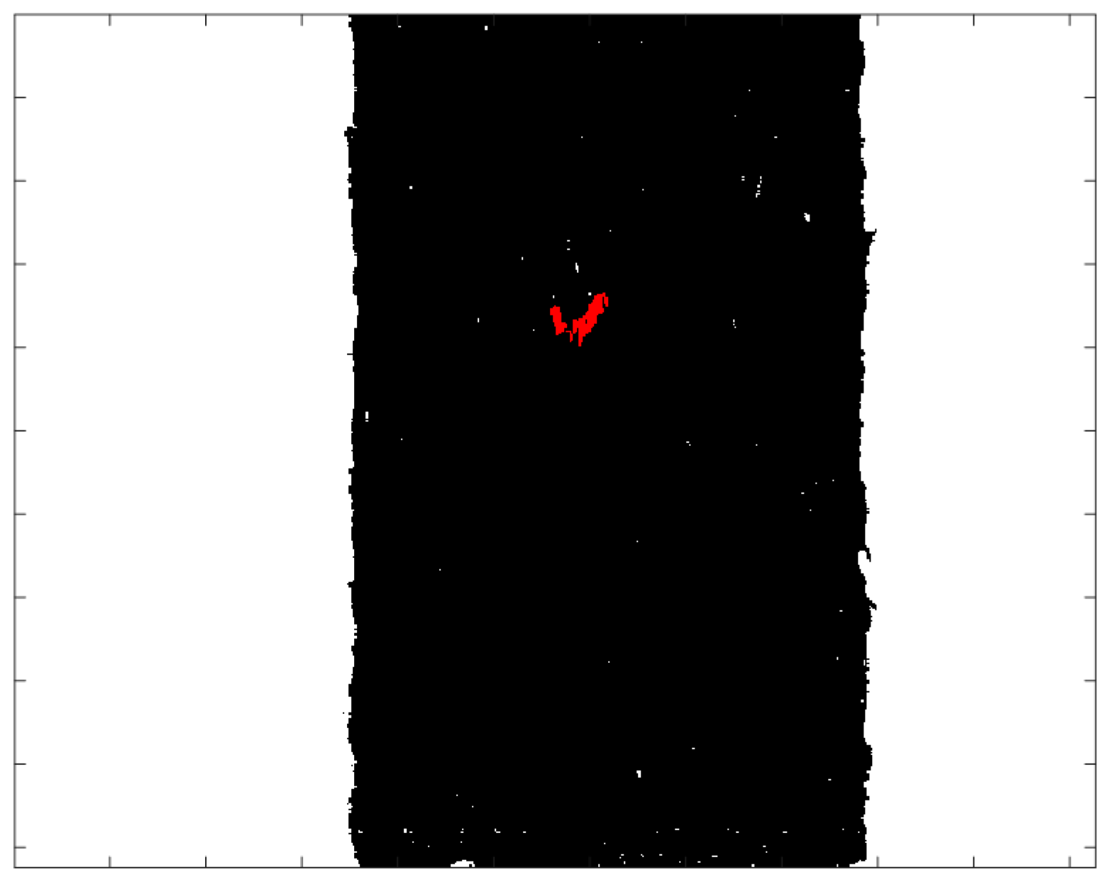 Sensors 21 05279 g007 Sensors 21 05279 g007