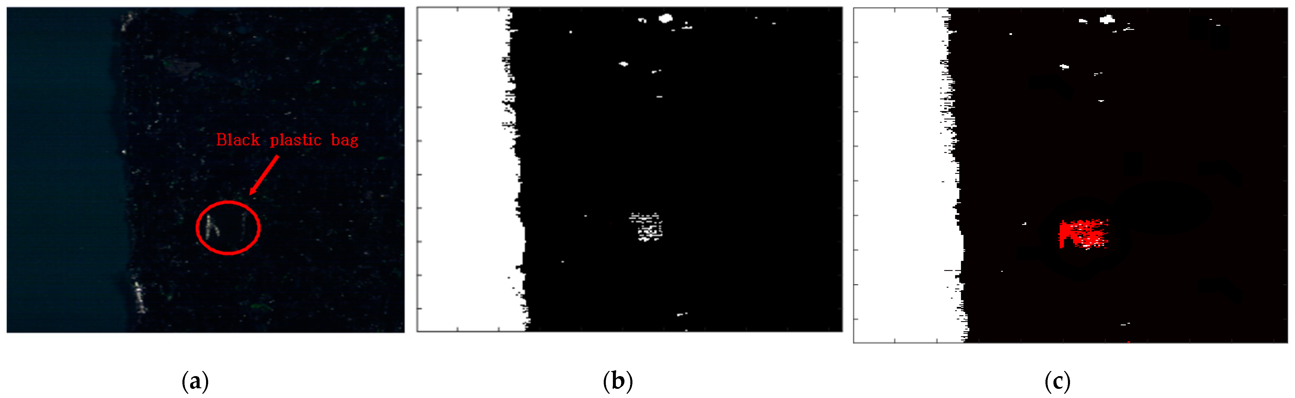 Sensors 21 05279 g009 Sensors 21 05279 g009