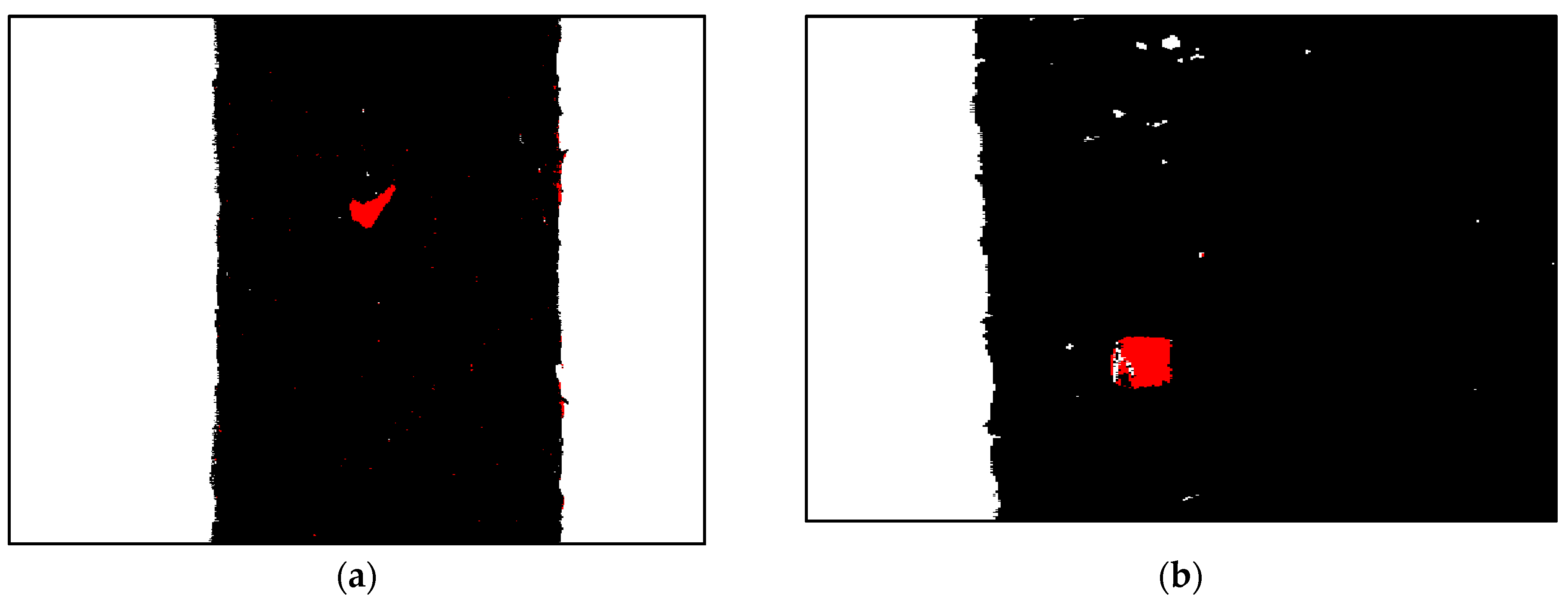 Sensors 21 05279 g012 Sensors 21 05279 g012