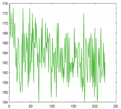 Sensors 21 05279 i001 Sensors 21 05279 i001