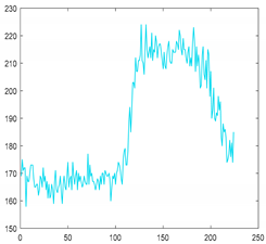 Sensors 21 05279 i002 Sensors 21 05279 i002