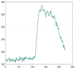 Sensors 21 05279 i003 Sensors 21 05279 i003