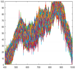 Sensors 21 05279 i007 Sensors 21 05279 i007