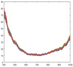 Sensors 21 05279 i009 Sensors 21 05279 i009