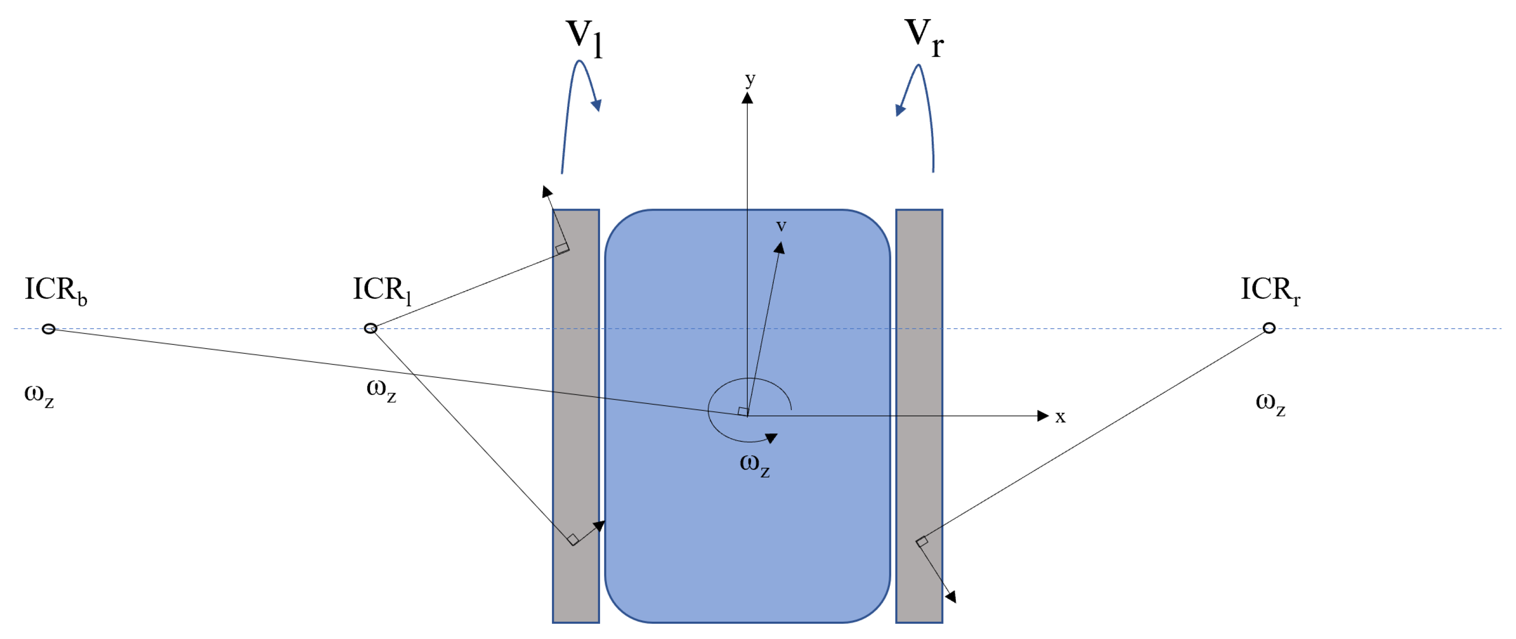 Sensors 21 05281 g004