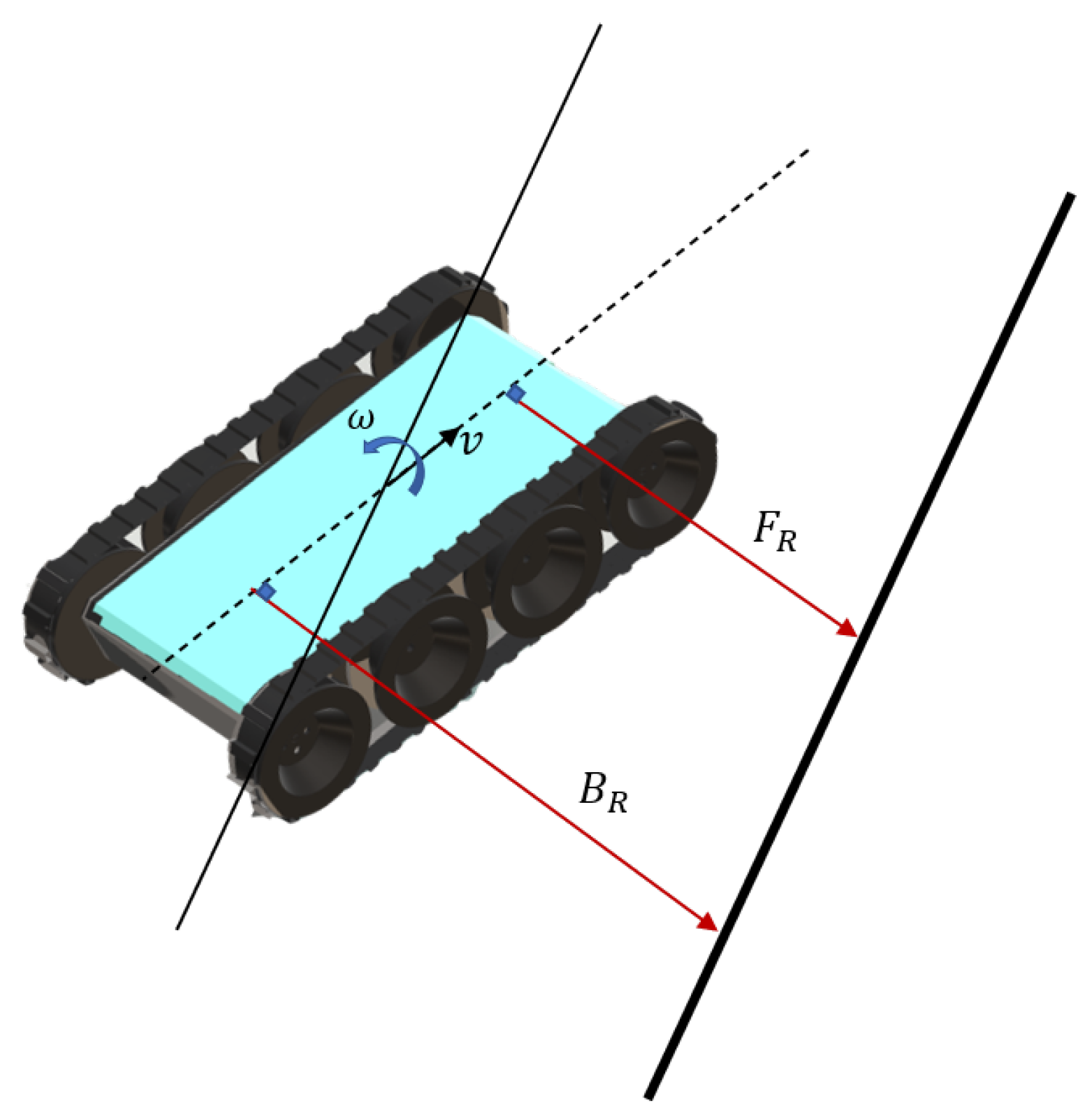 Sensors 21 05281 g006