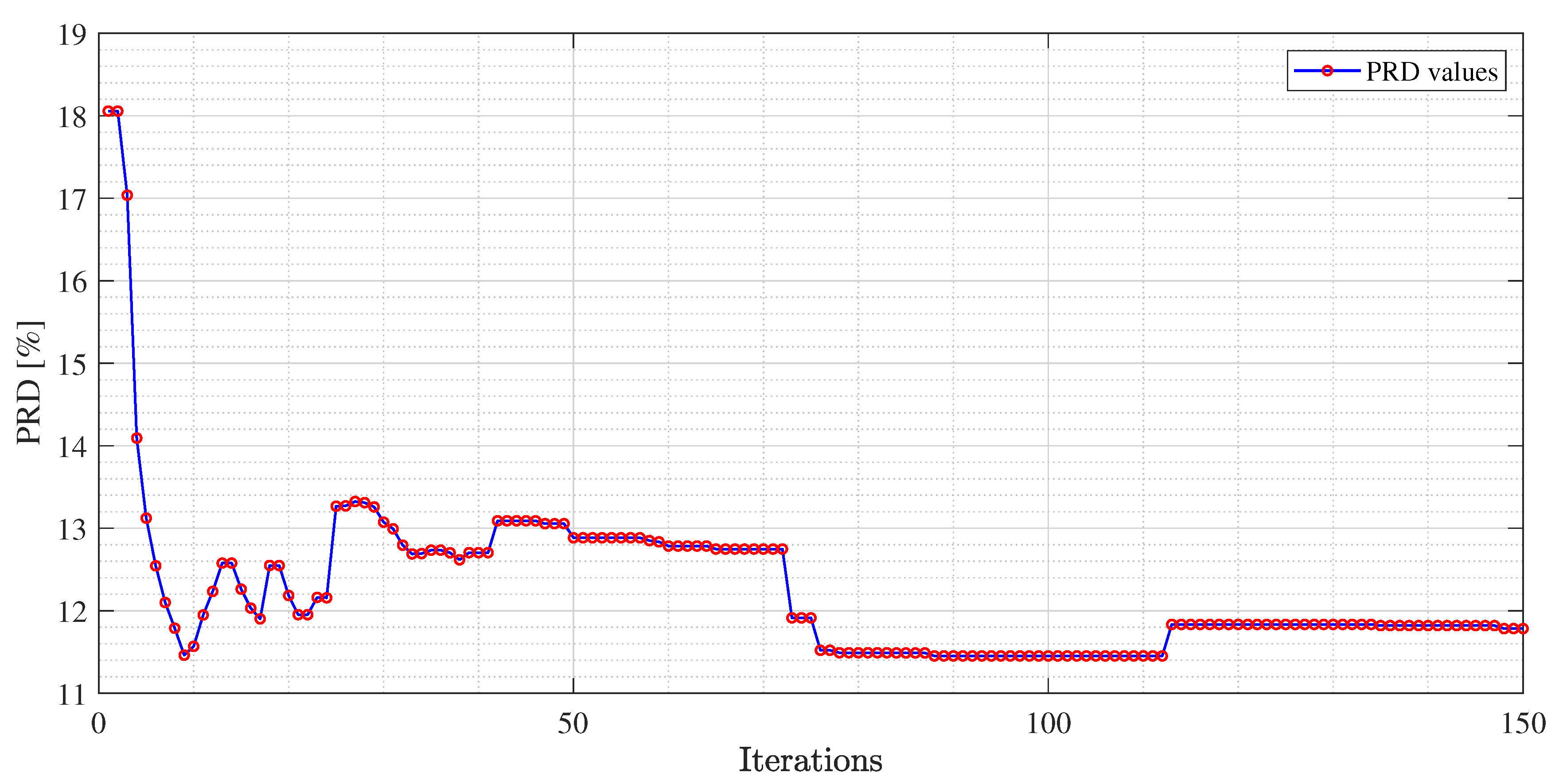 Sensors 21 05282 g004