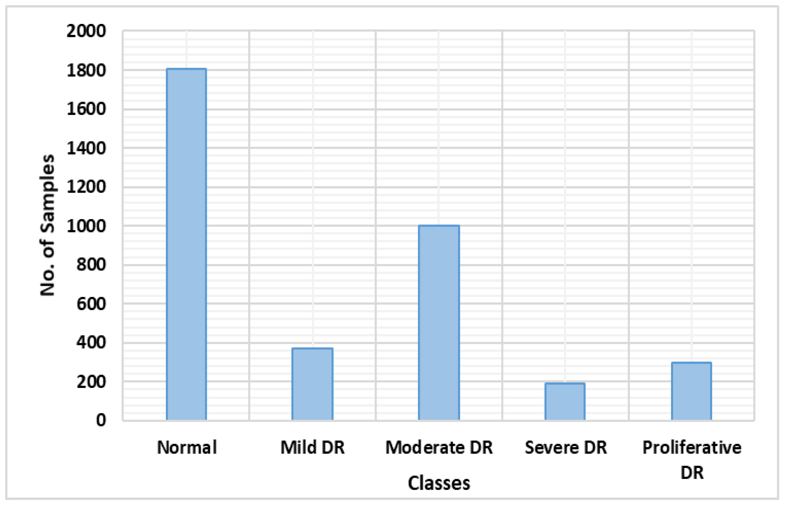 Sensors 21 05283 g004