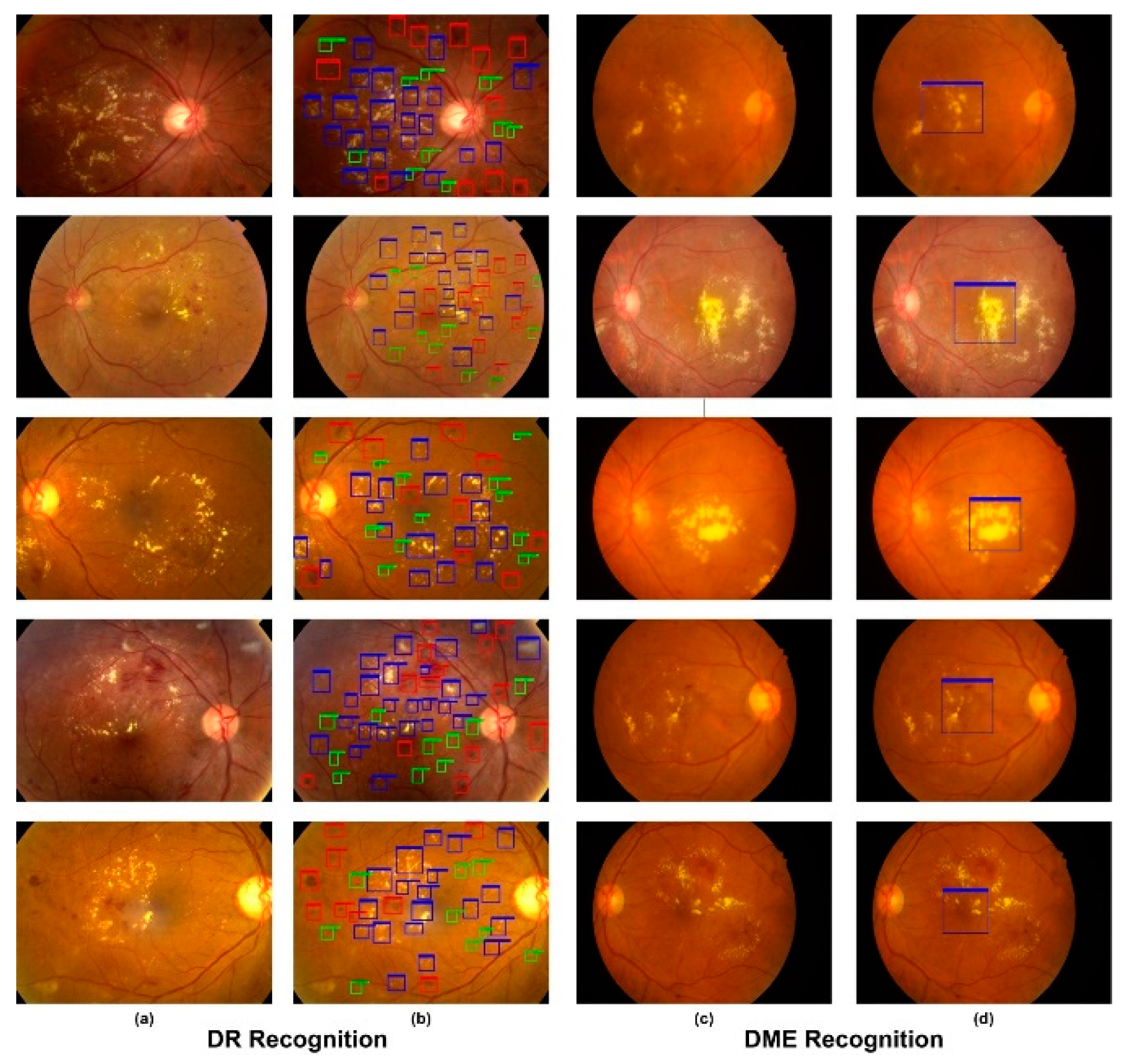 Sensors 21 05283 g005