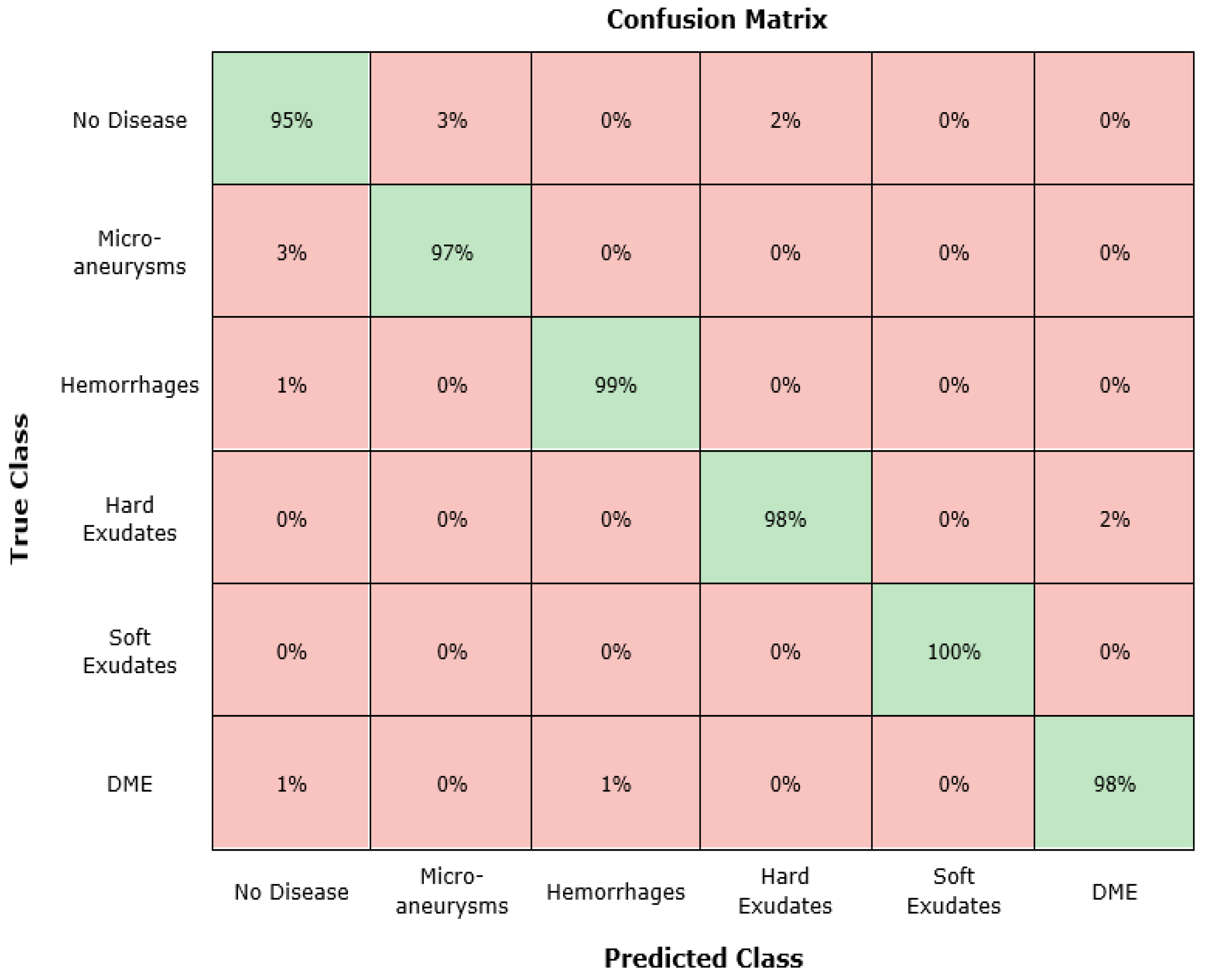 Sensors 21 05283 g008