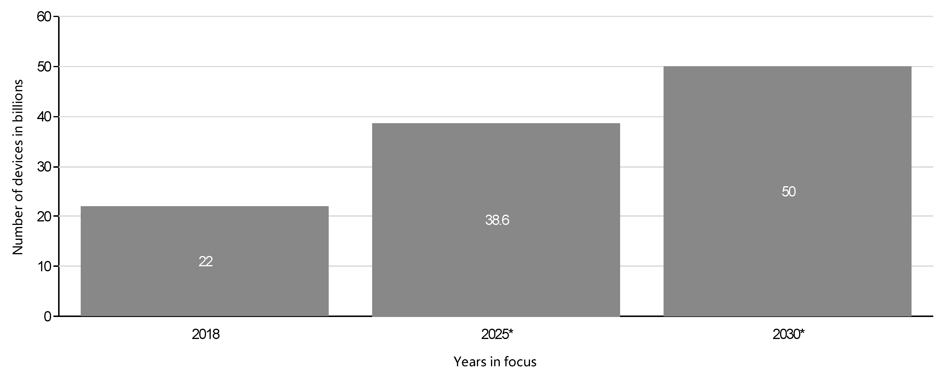 Sensors 21 05284 g005 Sensors 21 05284 g005