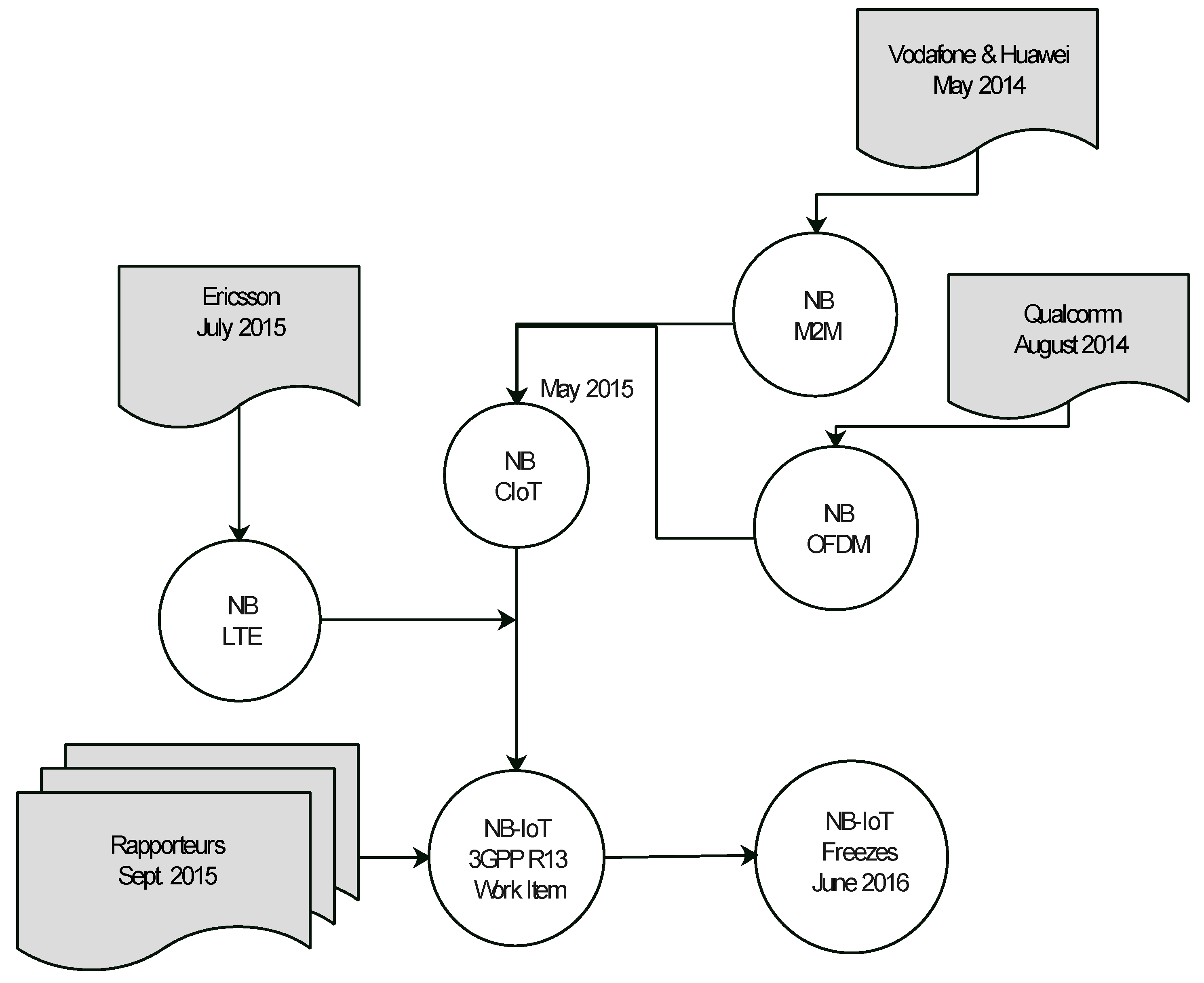 Sensors 21 05284 g009 Sensors 21 05284 g009
