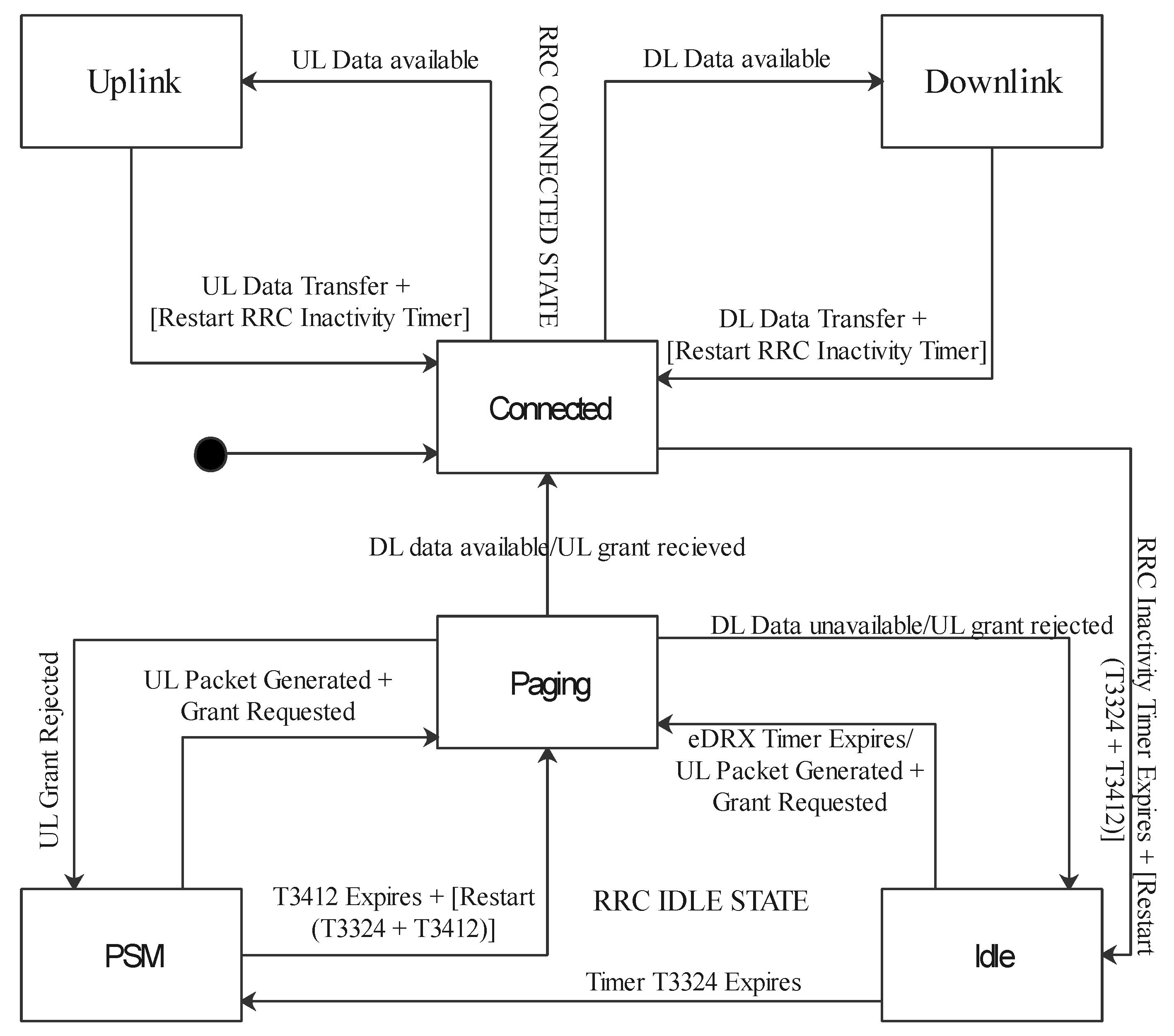 Sensors 21 05284 g011 Sensors 21 05284 g011