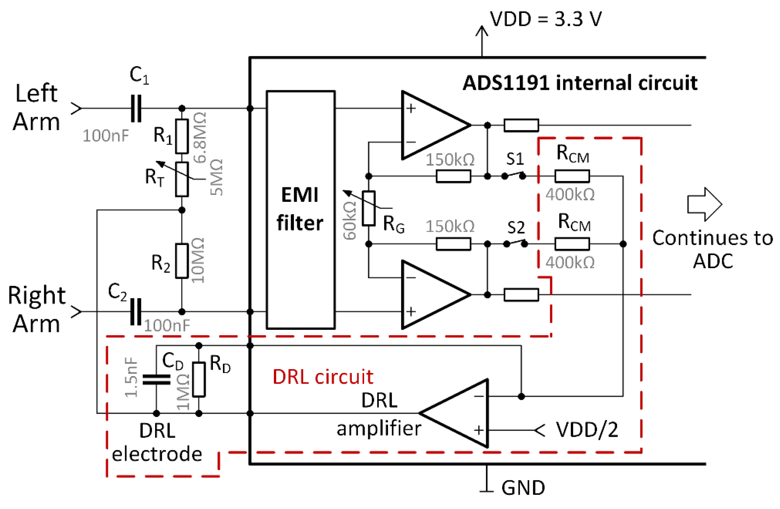 Sensors 21 05285 g003