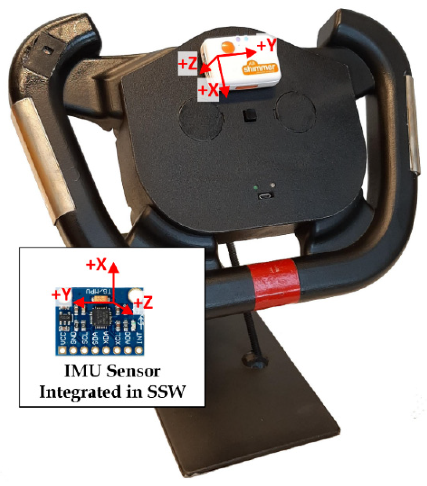 Sensors 21 05285 g010