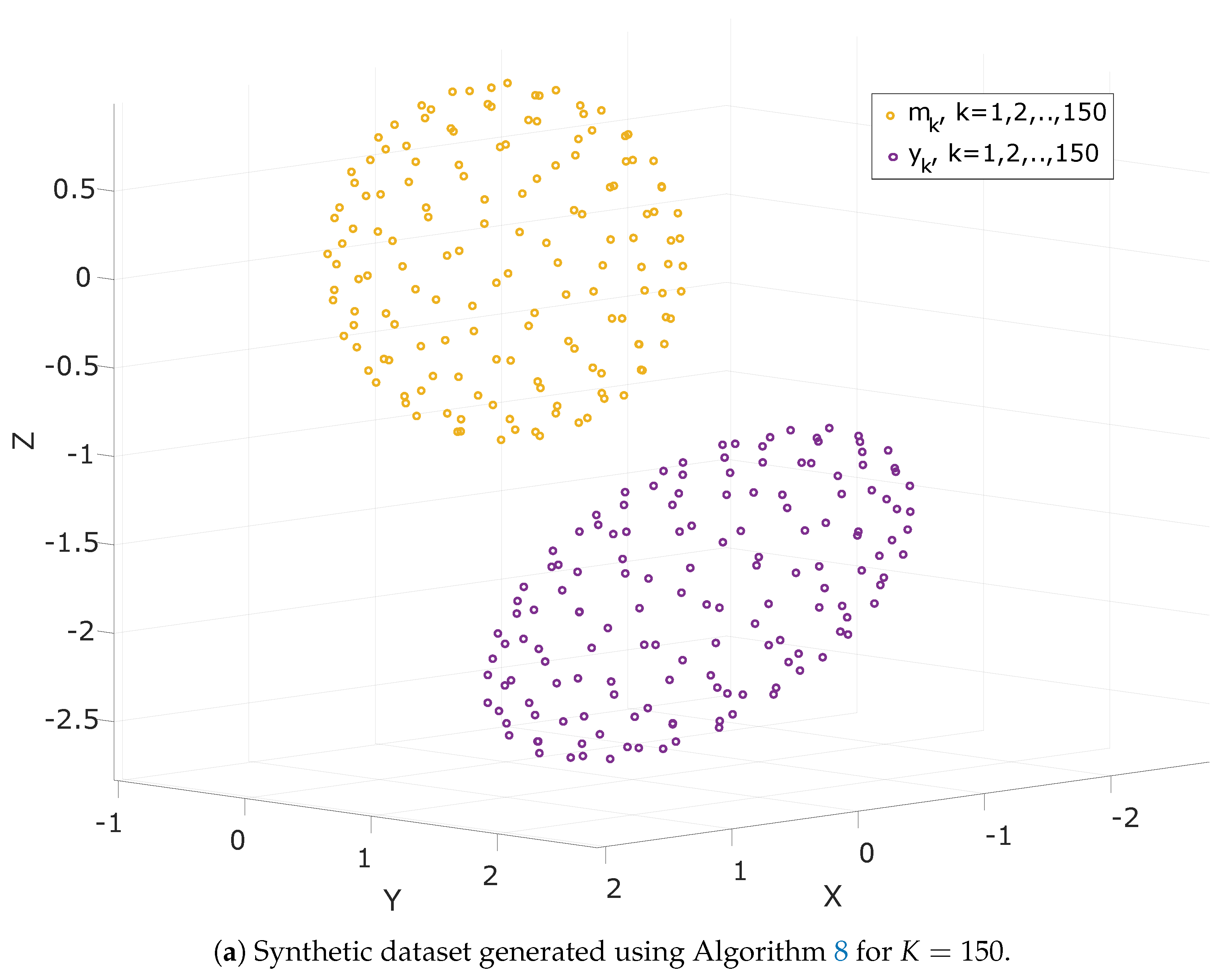 Sensors 21 05288 g001a
