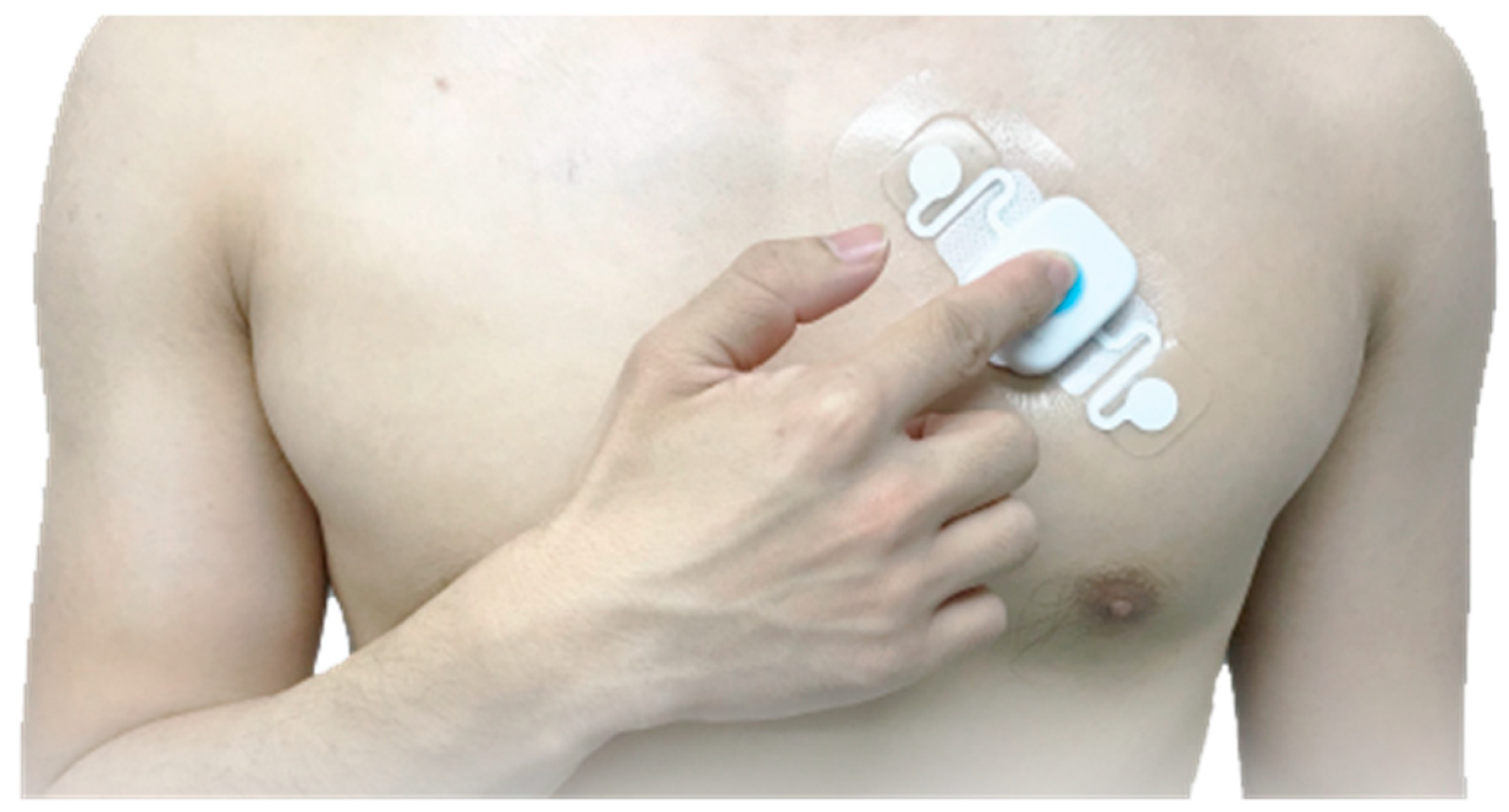 Sensors 21 05290 g002