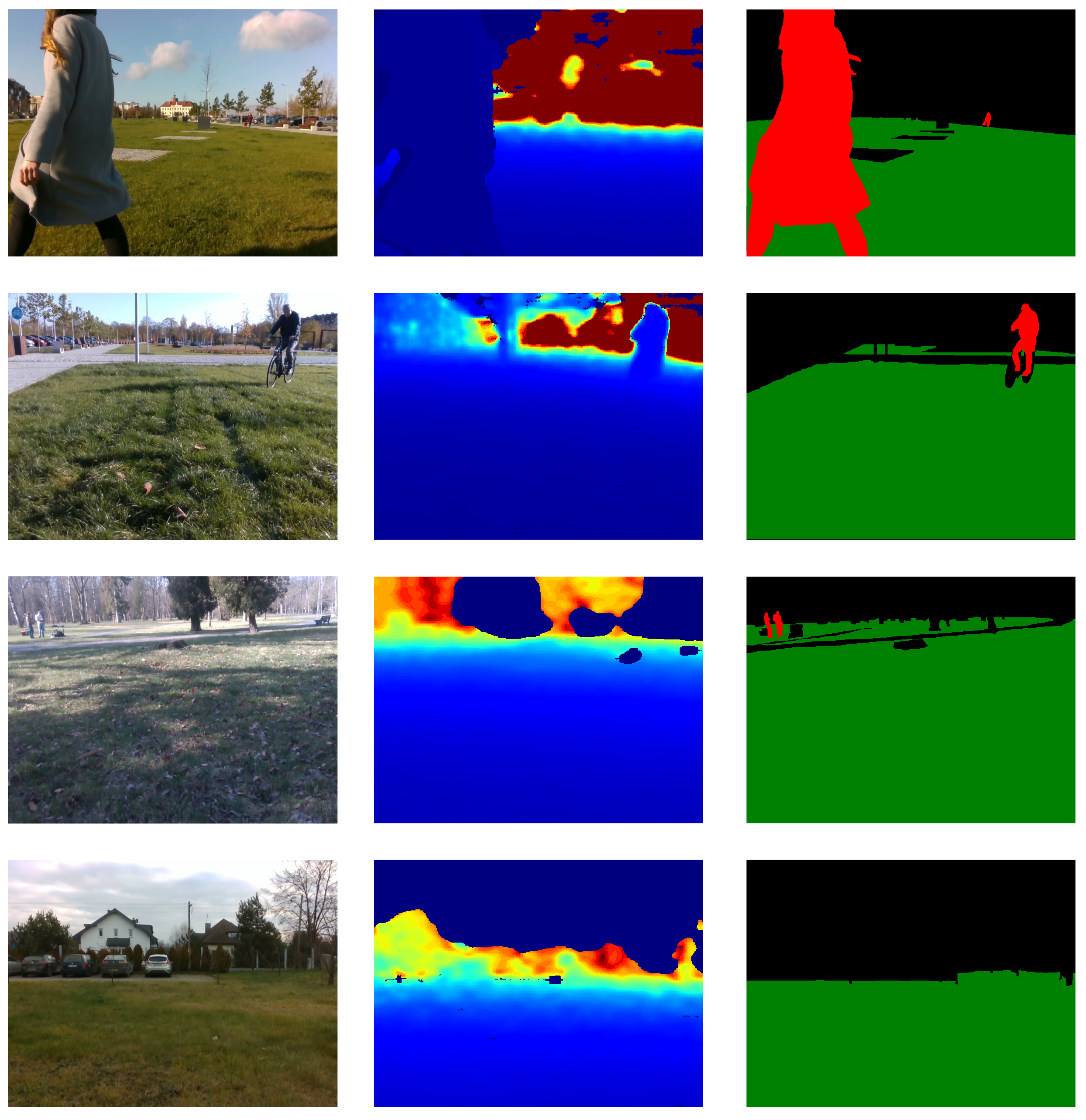 Sensors 21 05292 g003