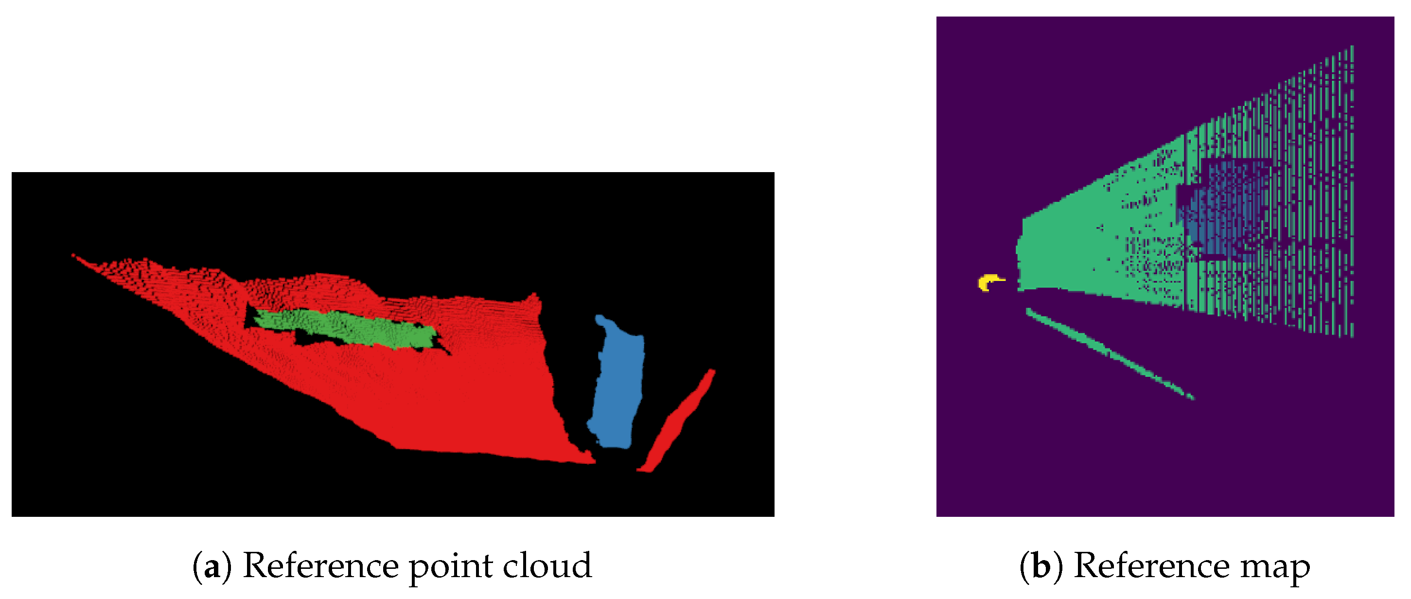 Sensors 21 05292 g006