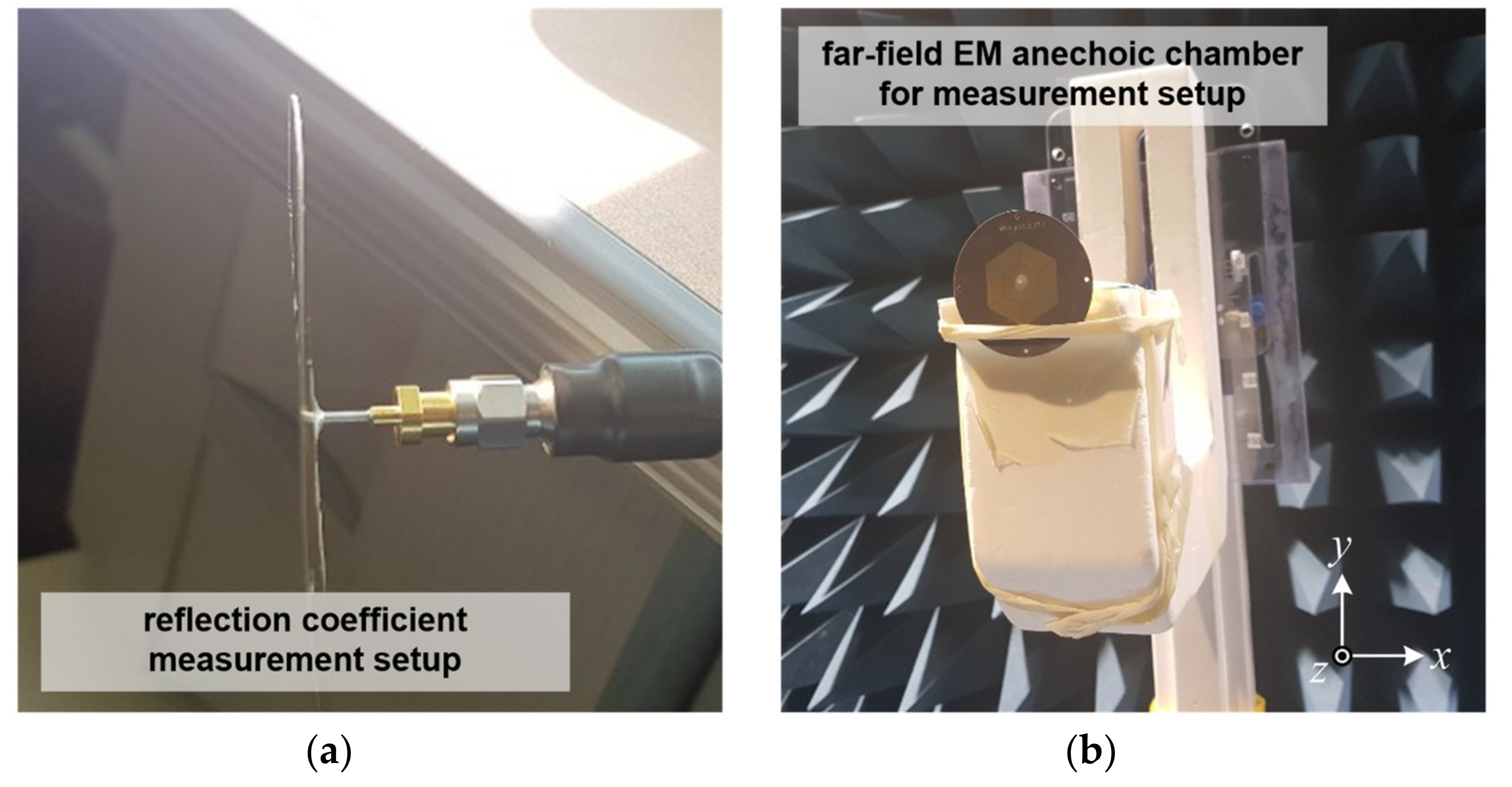 Sensors 21 05295 g006