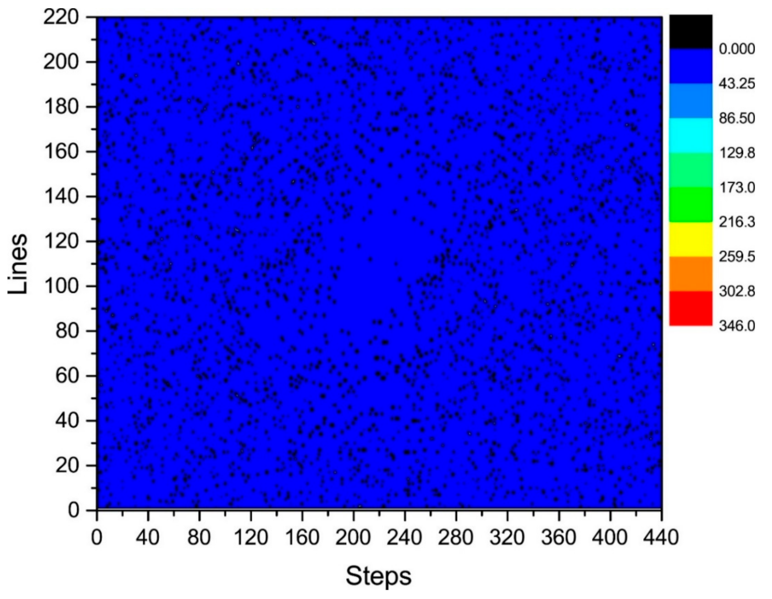 Sensors 21 05296 g006