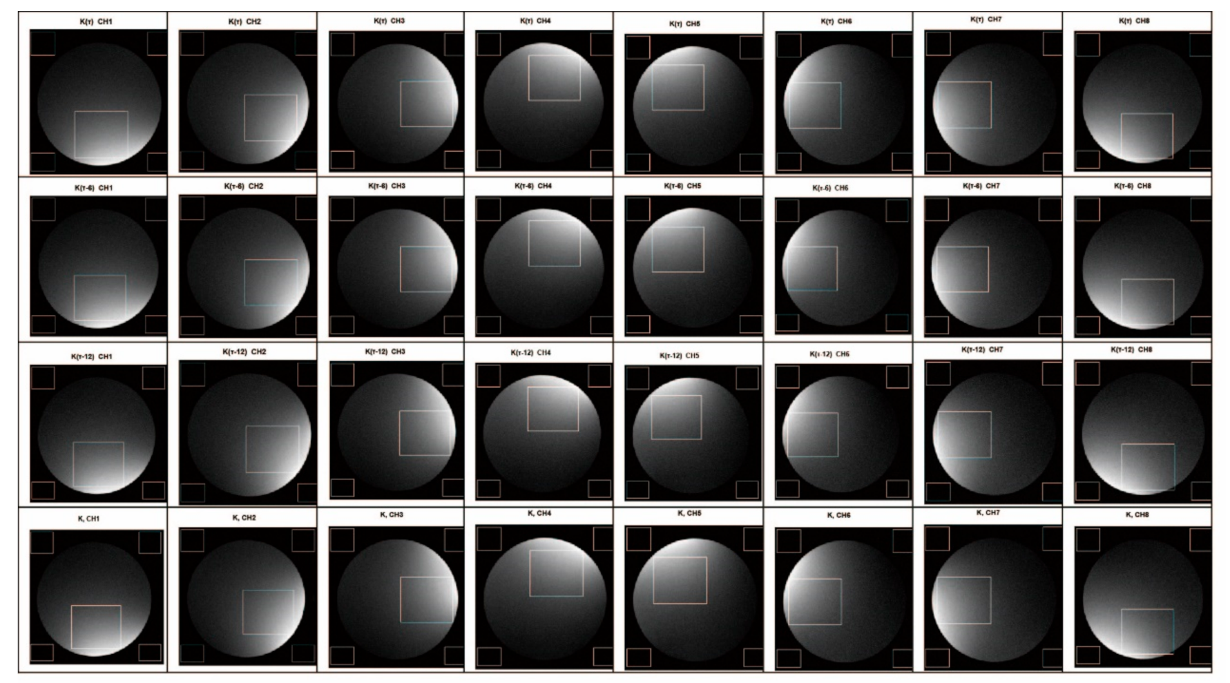 Sensors 21 05296 g009