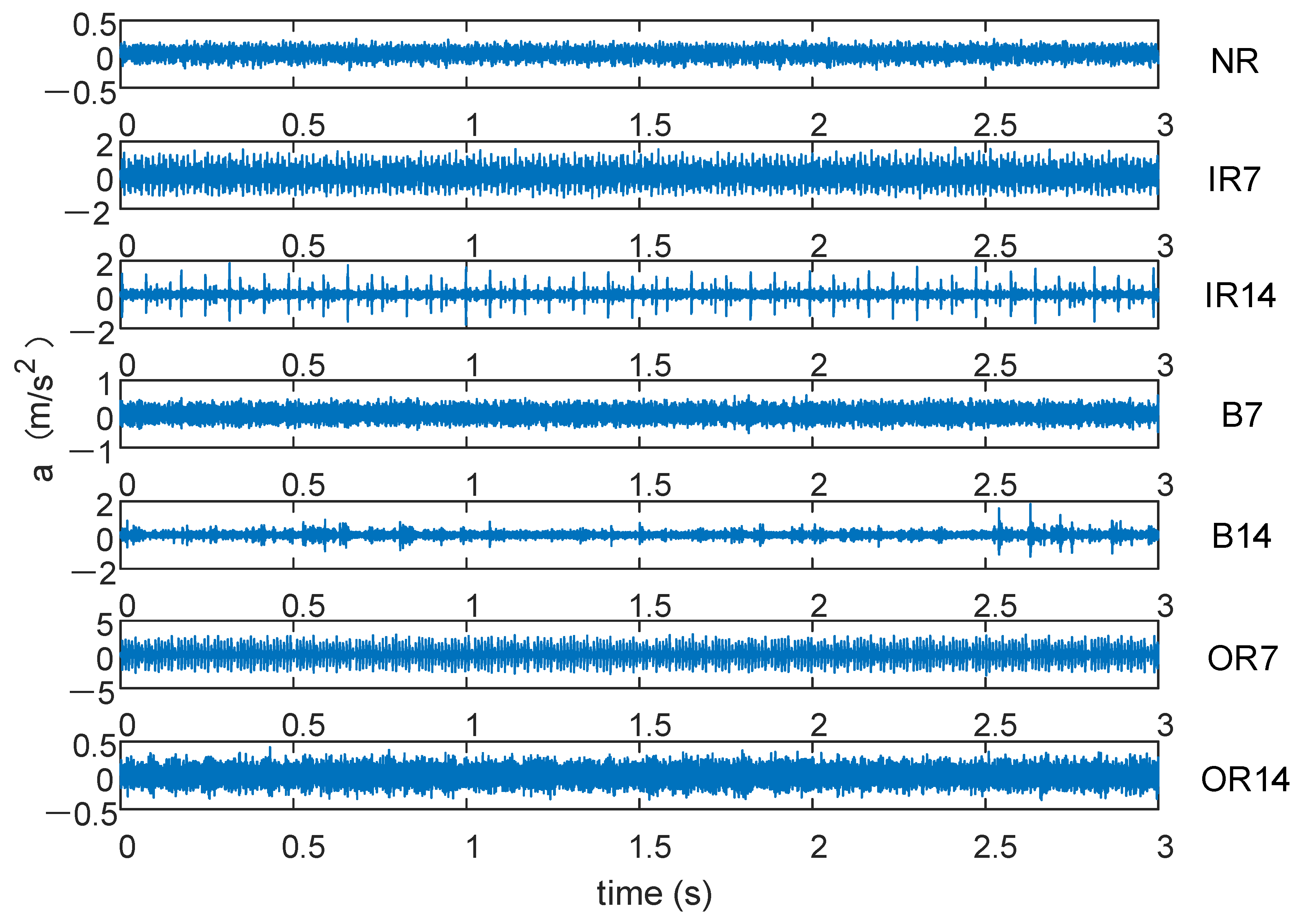 Sensors 21 05297 g002