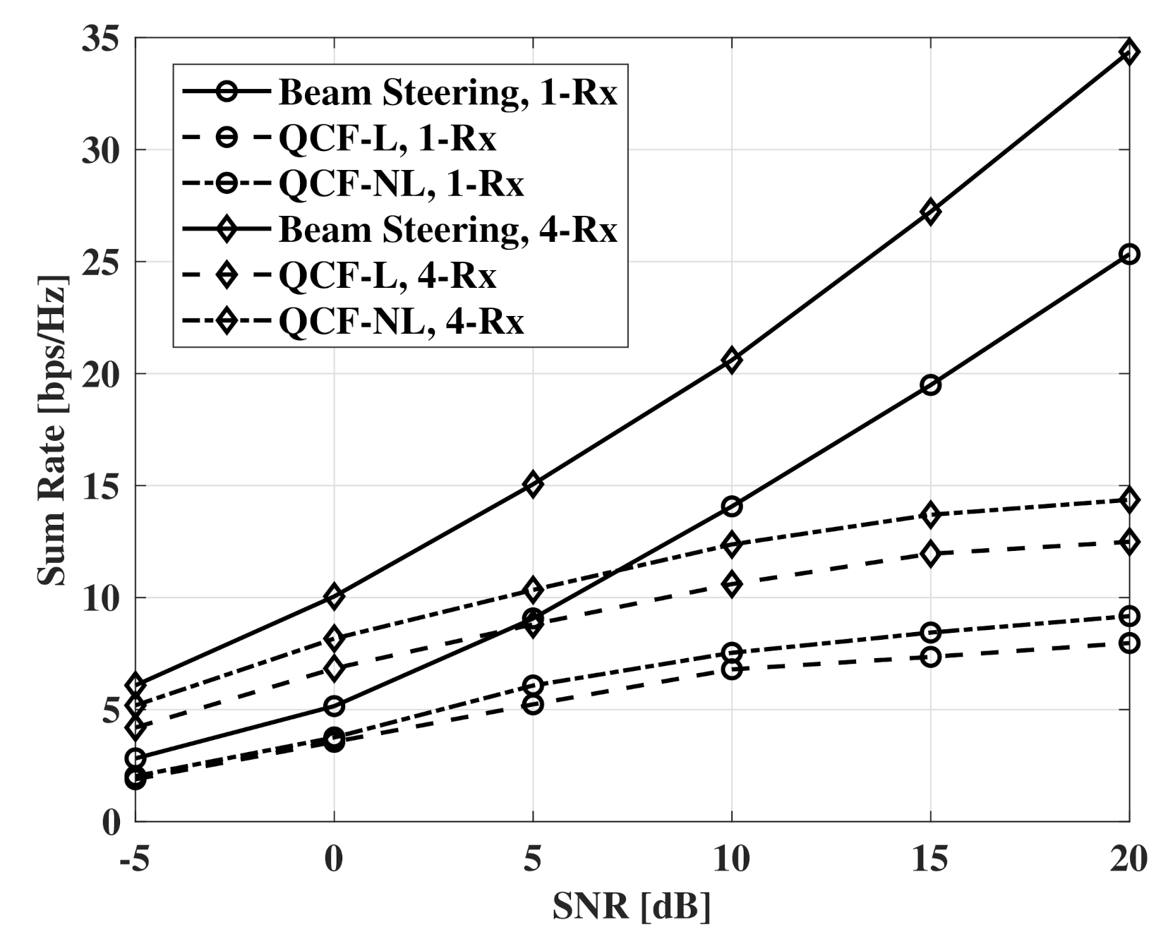 Sensors 21 05298 g009