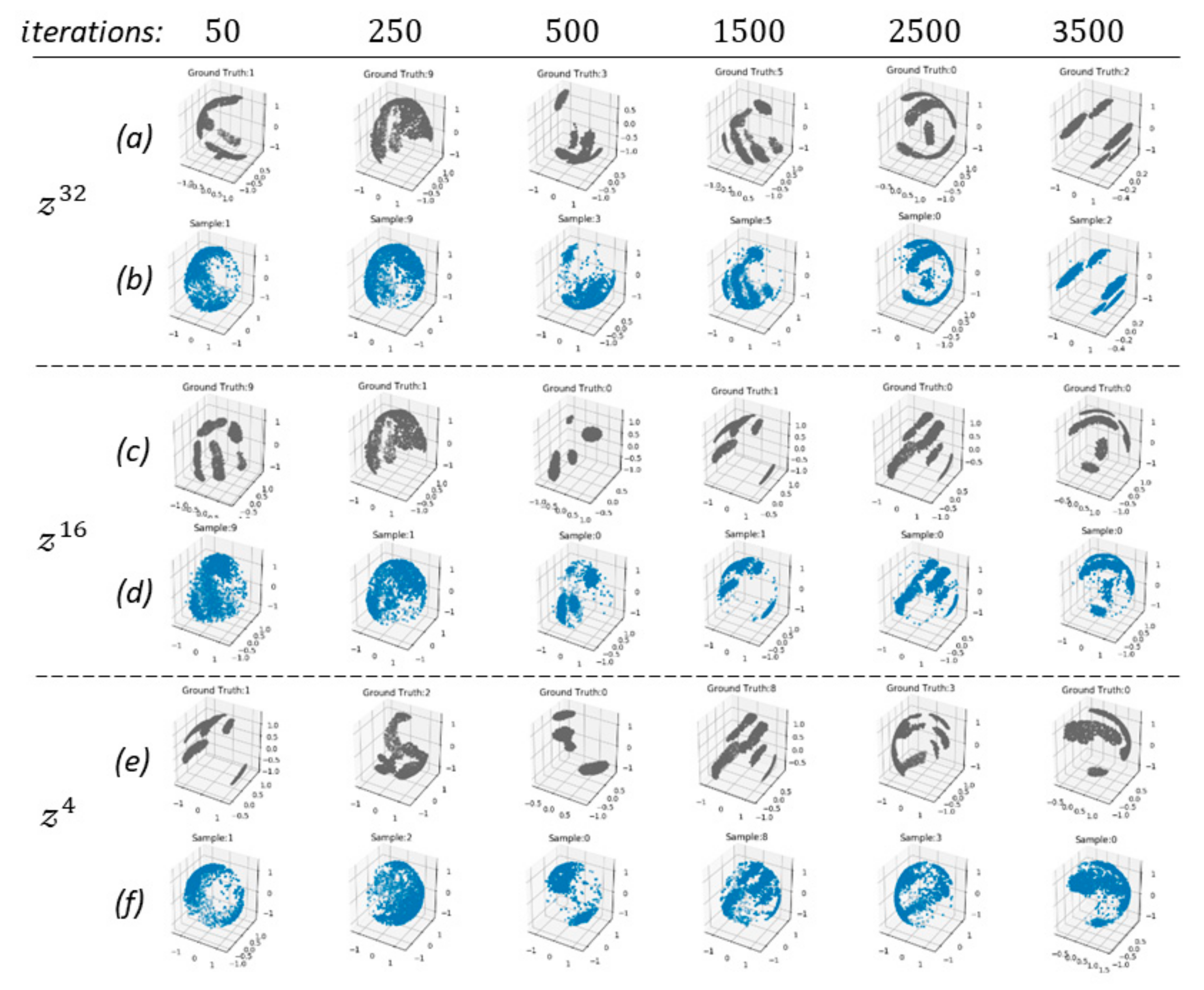 Sensors 21 05301 g003