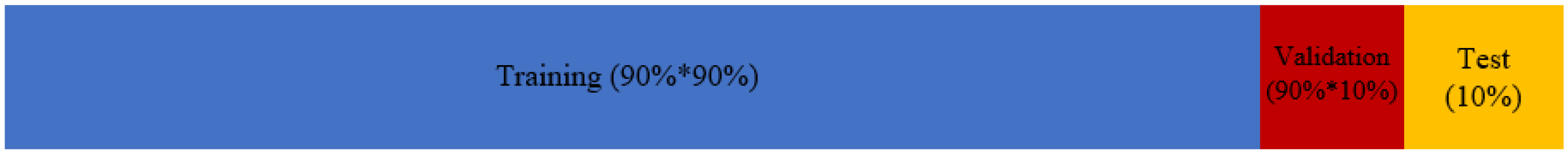 Sensors 21 05302 g004