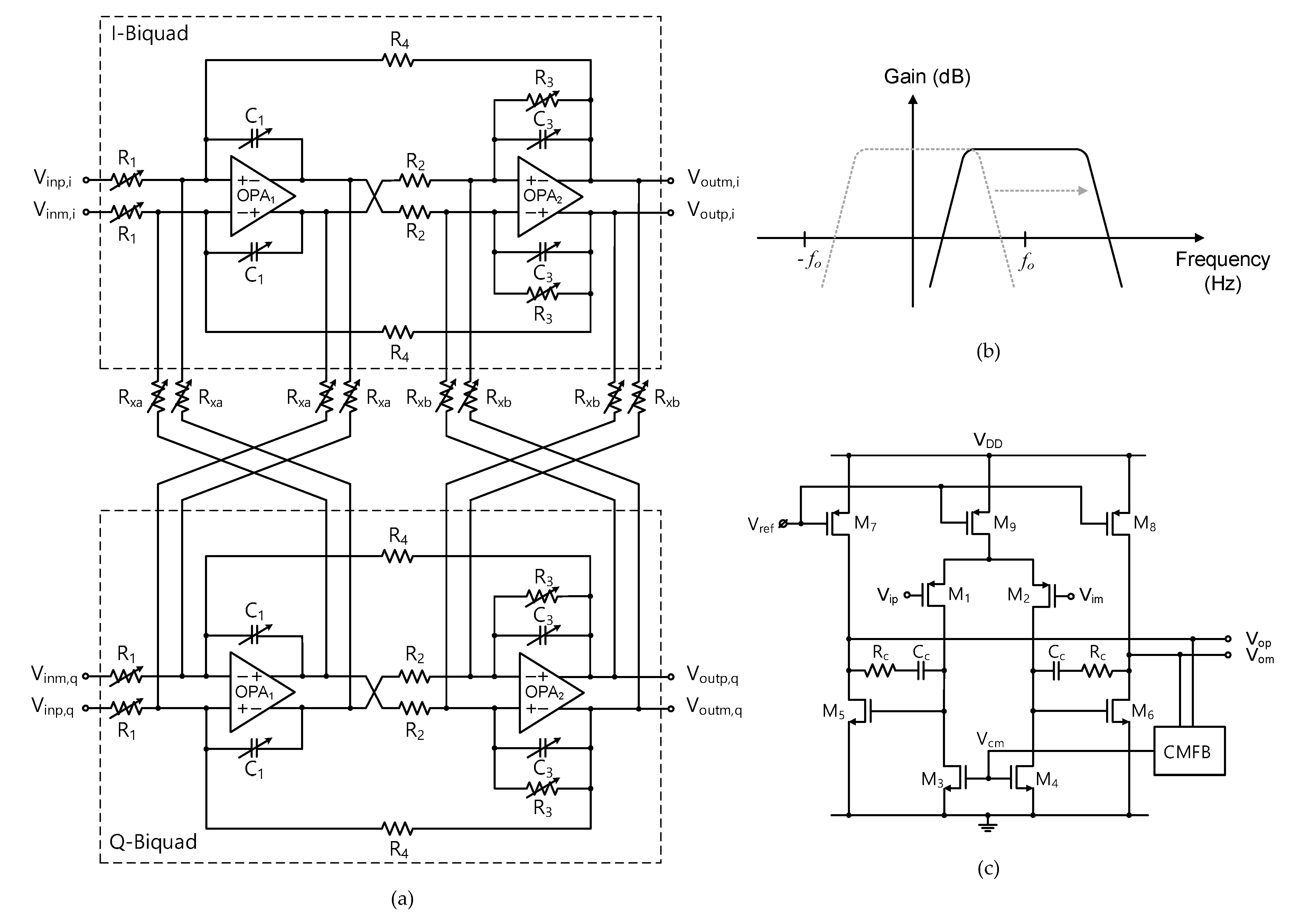 Sensors 21 05303 g004