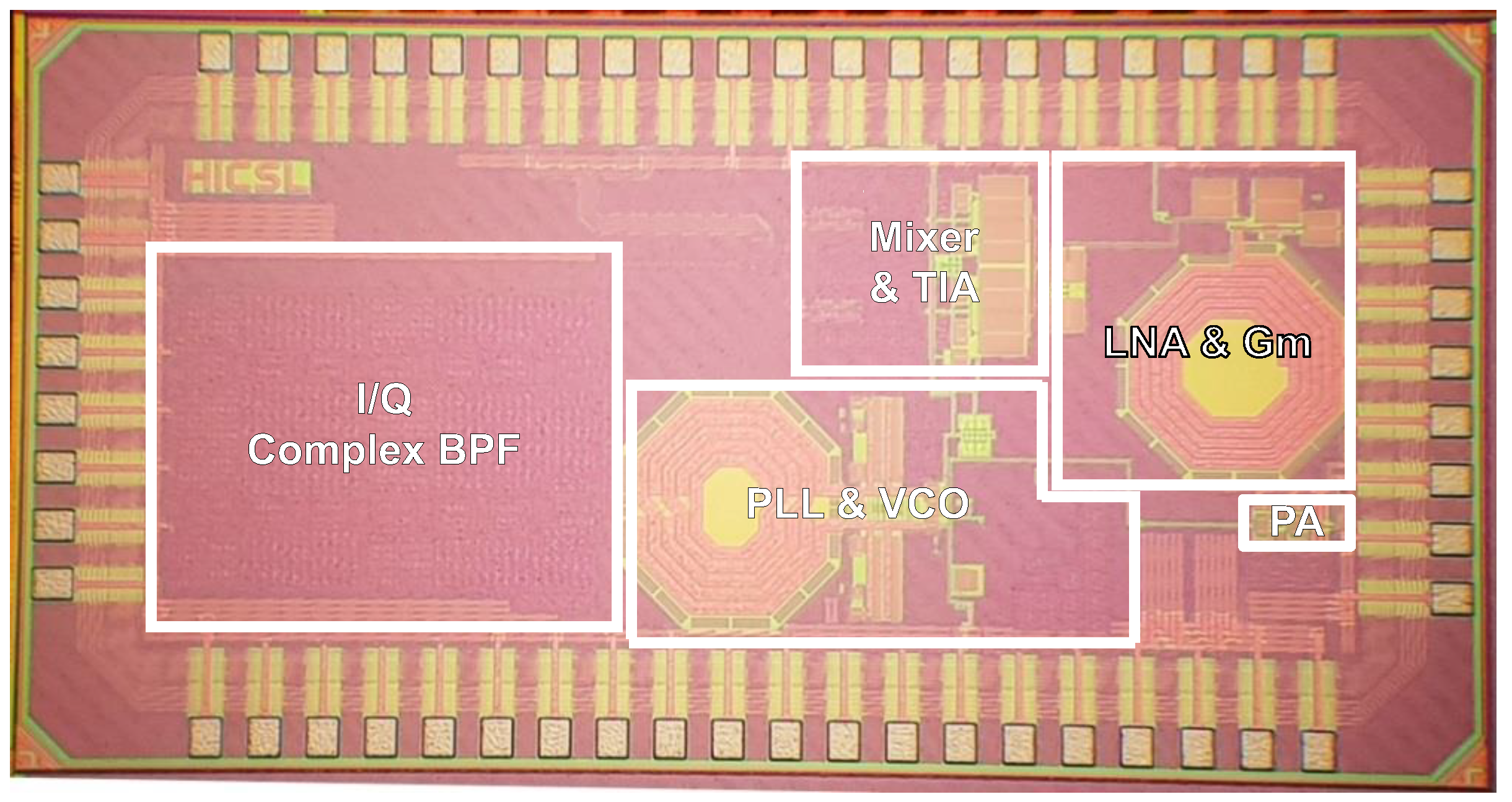 Sensors 21 05303 g007