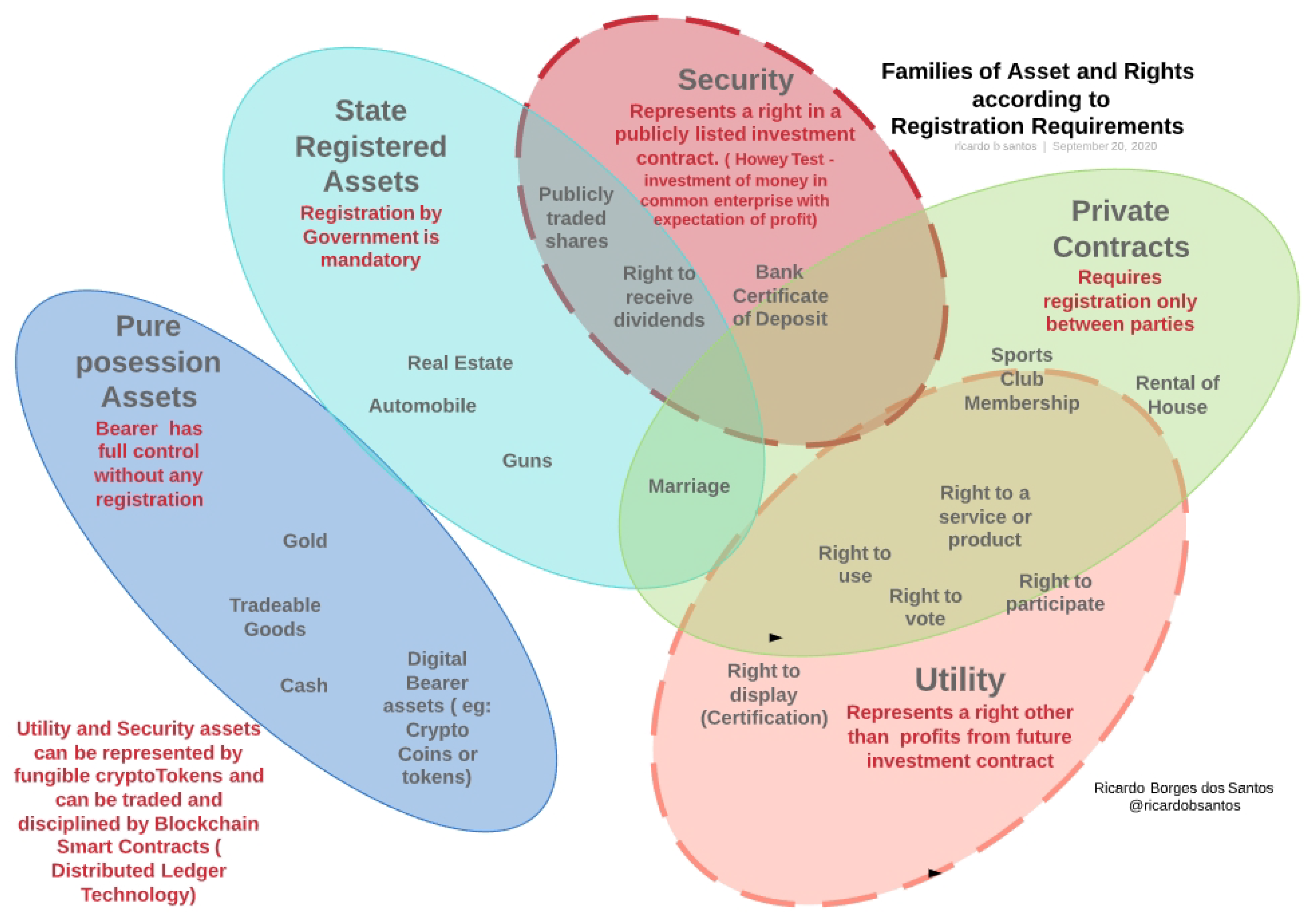 Sensors 21 05307 g001