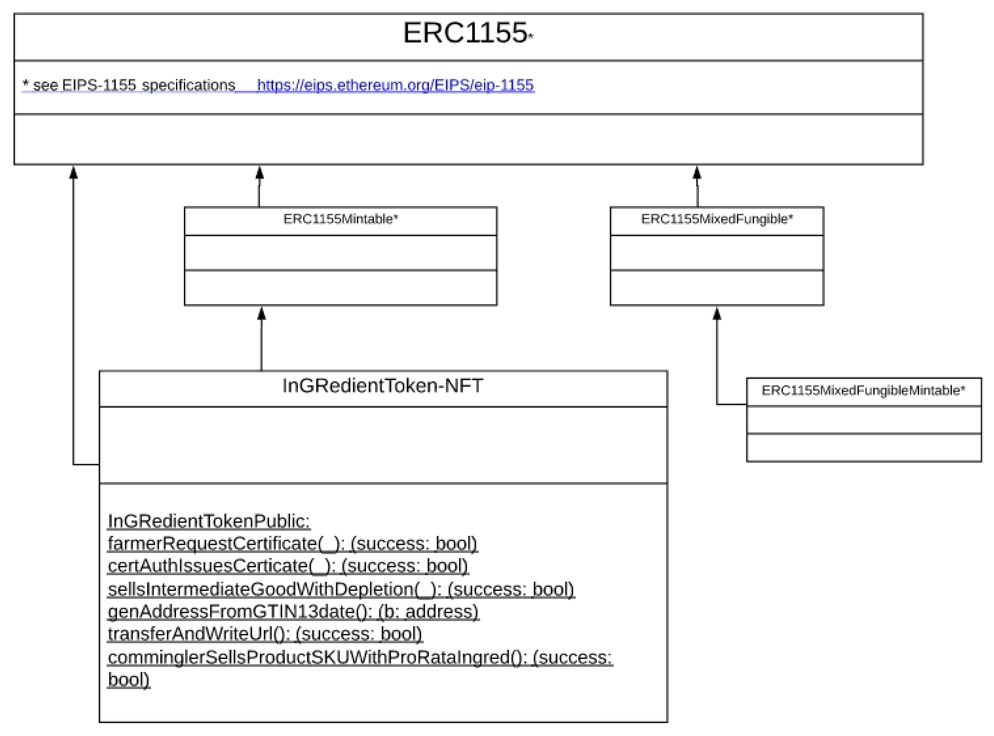 Sensors 21 05307 g005