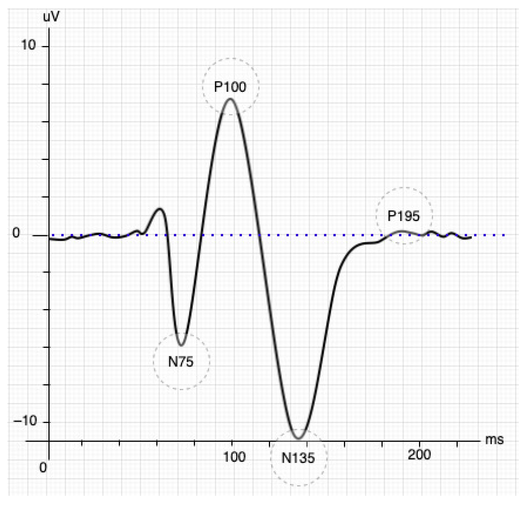 Sensors 21 05308 g001