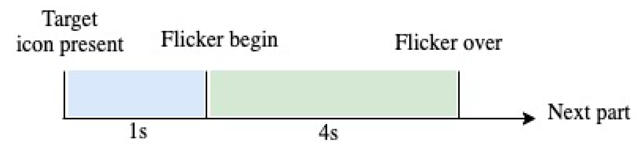 Sensors 21 05308 g002