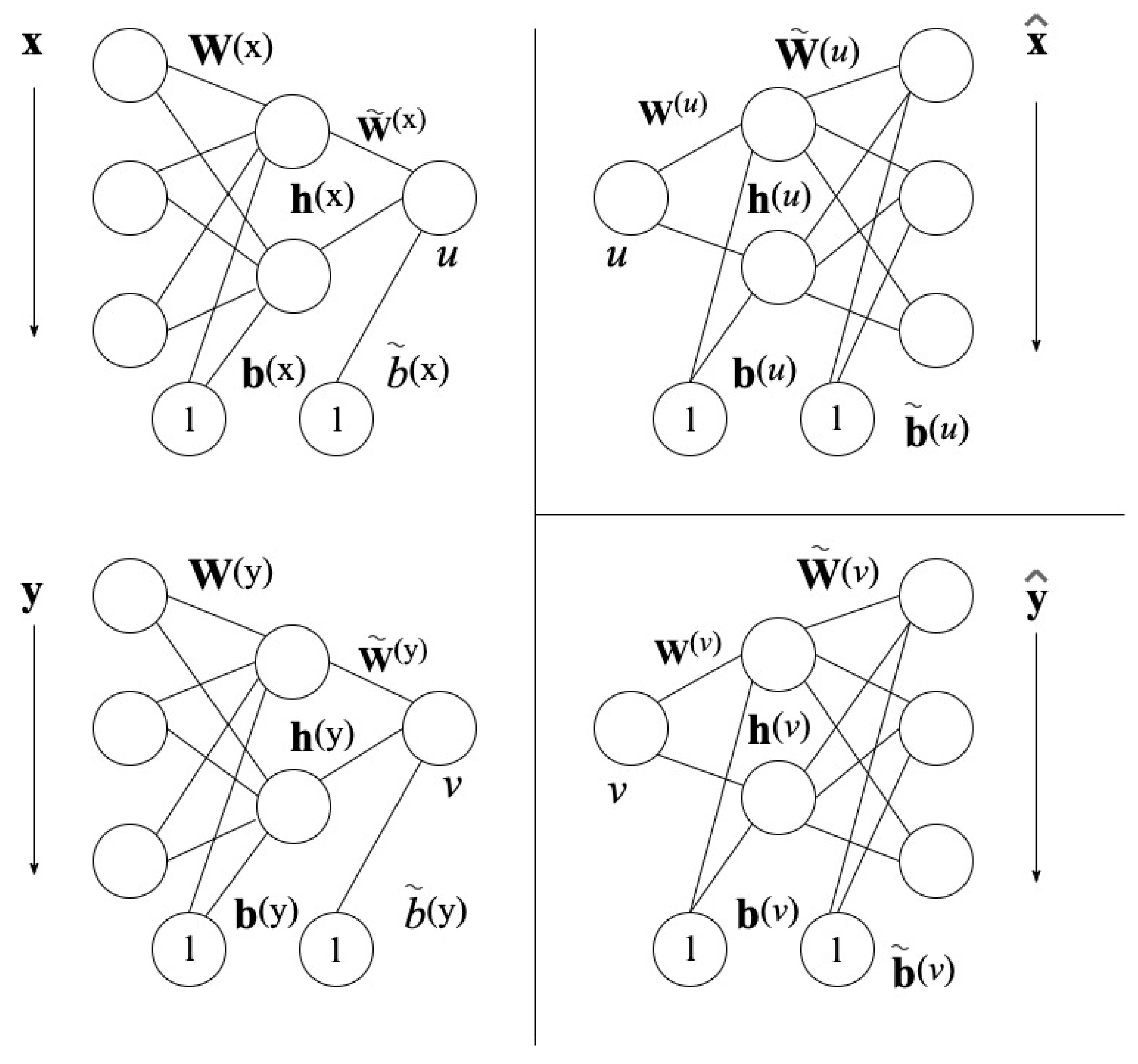 Sensors 21 05308 g004