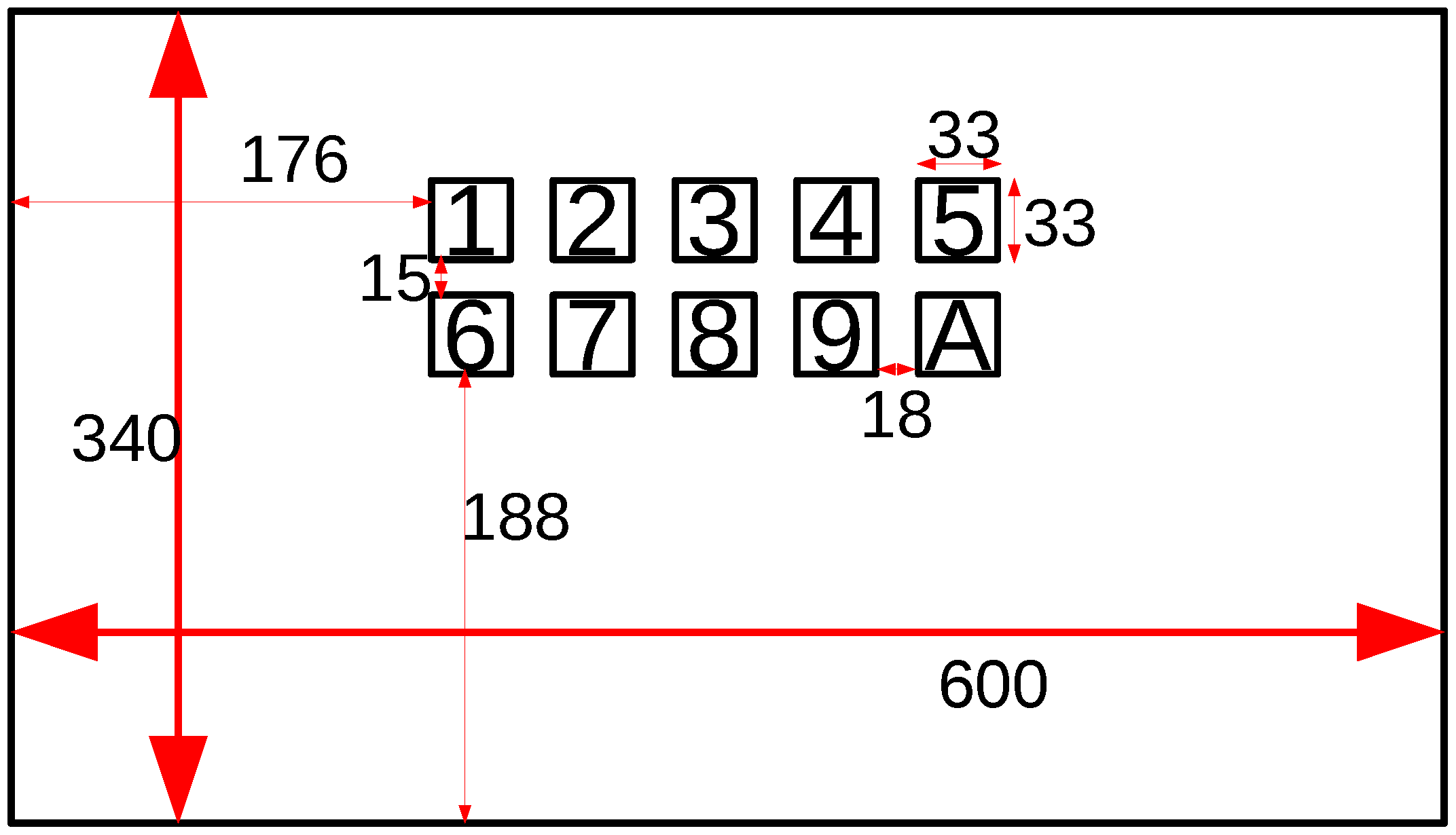 Sensors 21 05309 g002 Sensors 21 05309 g002