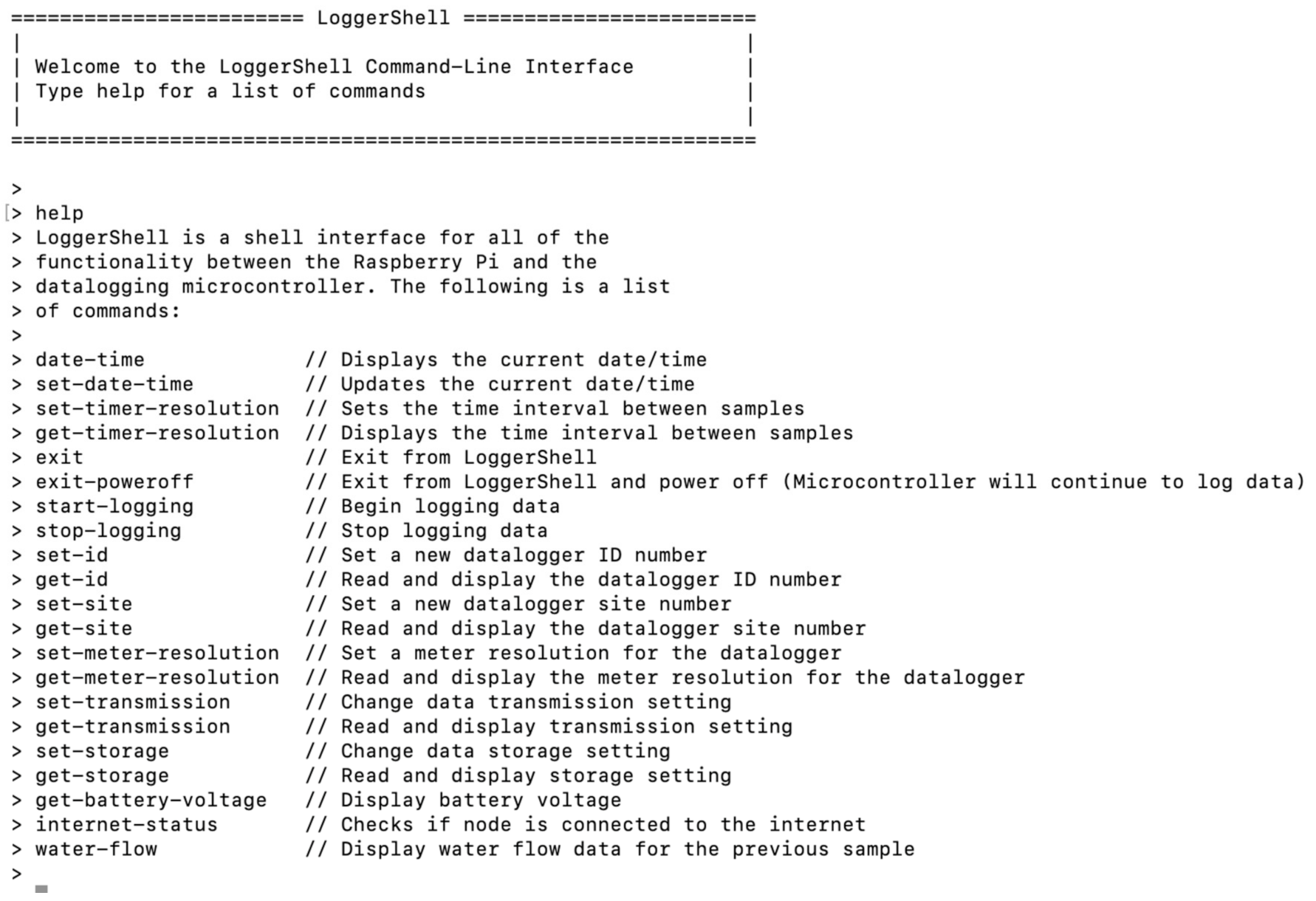 Sensors 21 05310 g006